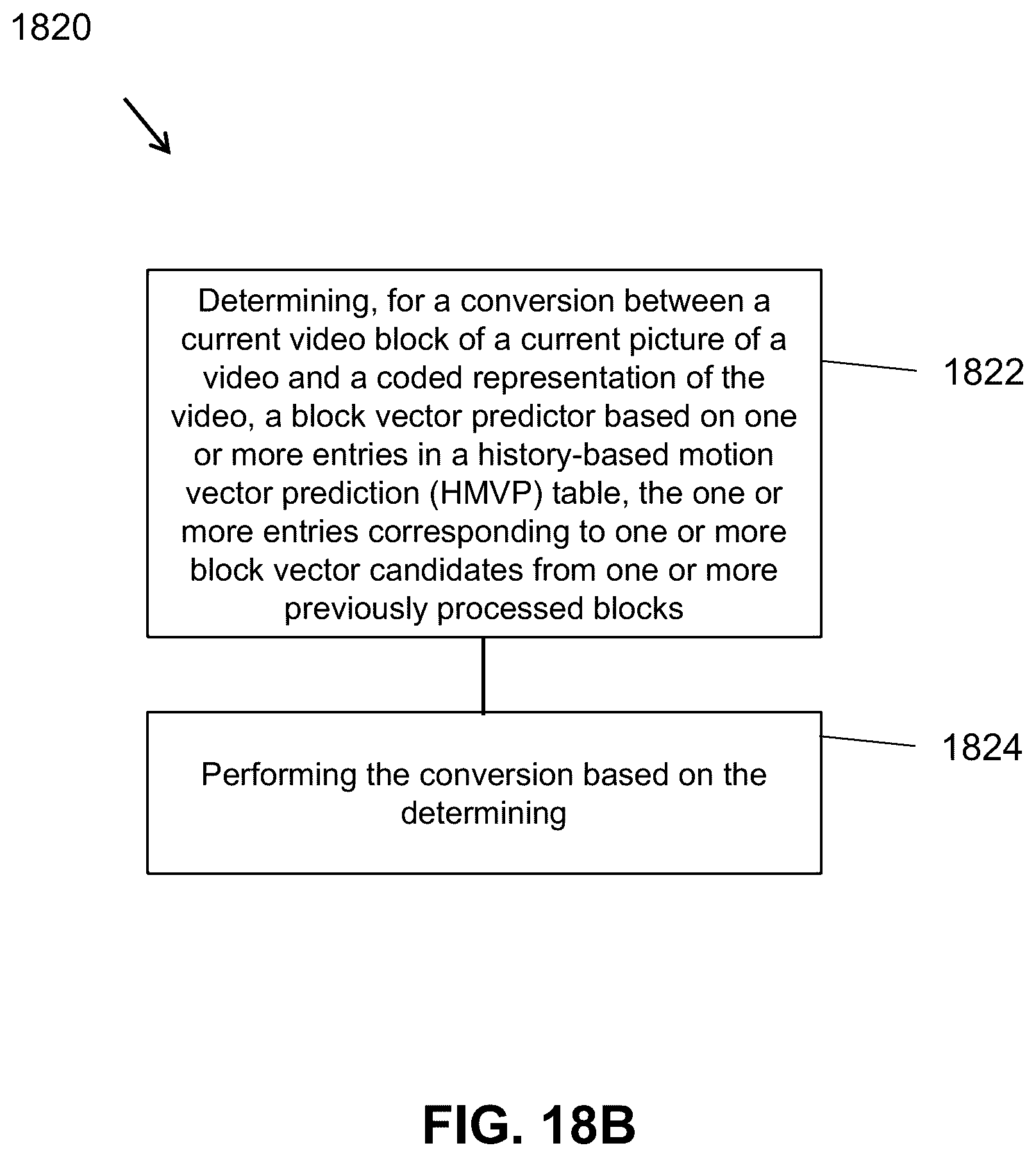 Patent US12120302 Figure 17 – Coded representation of history-based motion vector prediction tables