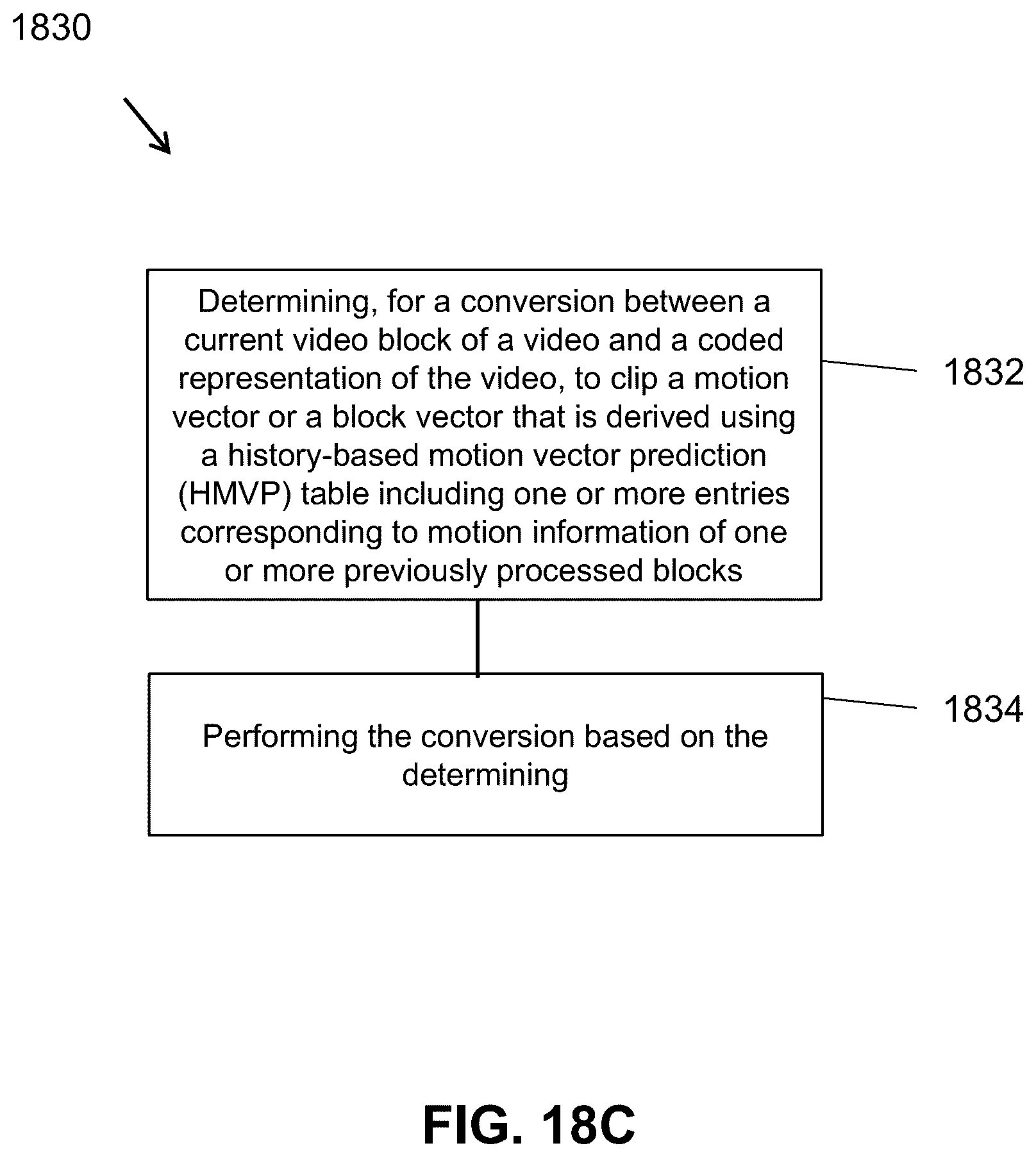 Patent US12120302 Figure 18 – Coded representation of history-based motion vector prediction tables