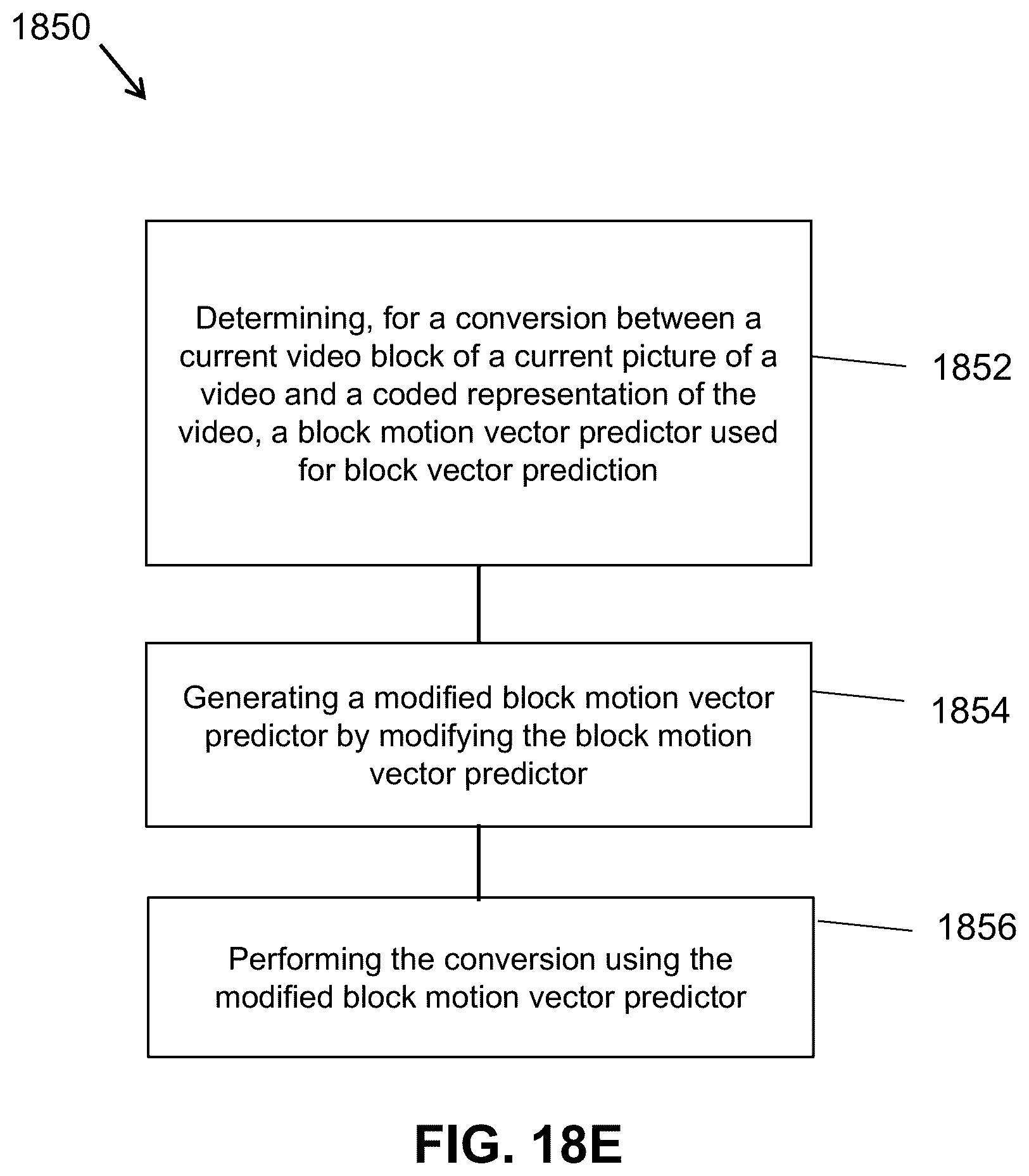 Patent US12120302 Figure 20 – Coded representation of history-based motion vector prediction tables