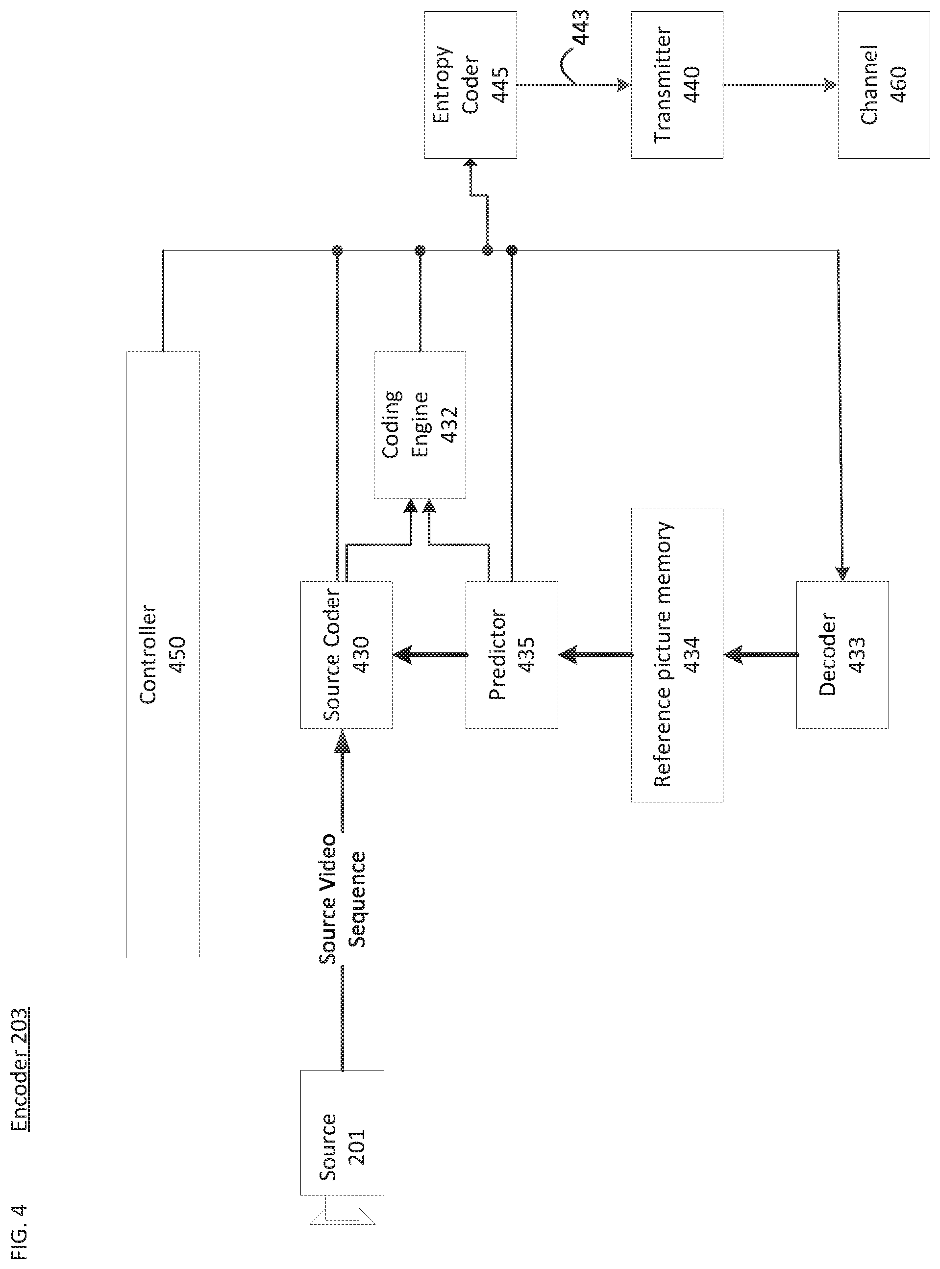 Patent US12120303 Figure 4 – Signaling for reference picture resampling