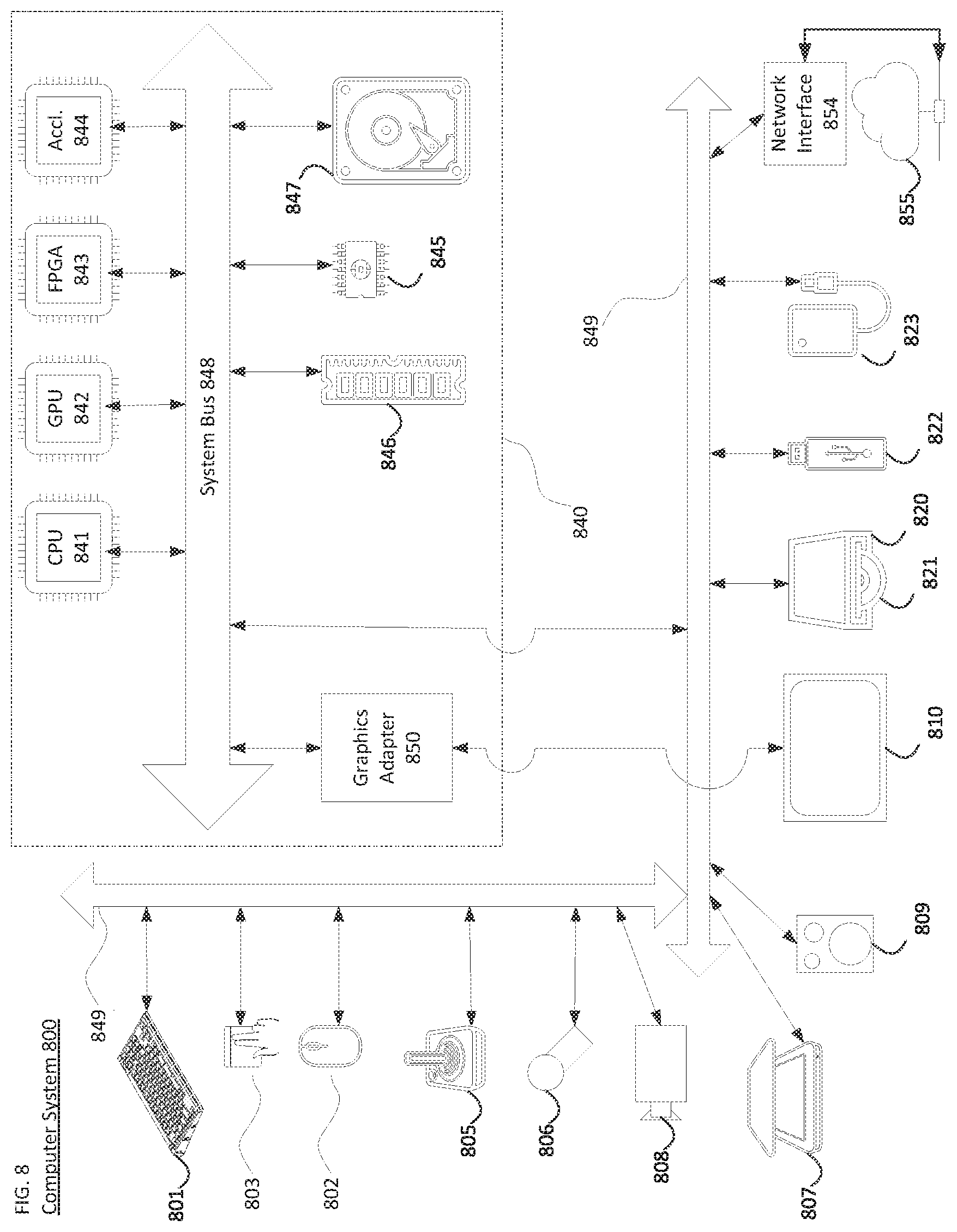 Patent US12120303 Figure 8 – Signaling for reference picture resampling