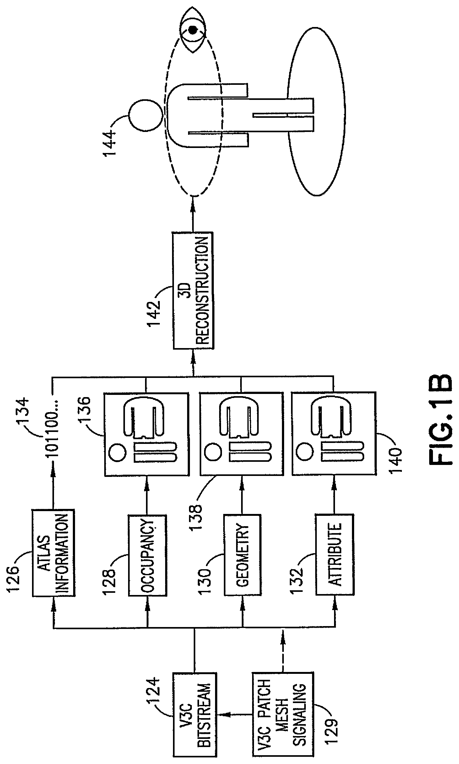 Patent US12120306 Figure 2 – V3C patch remeshing for dynamic mesh coding