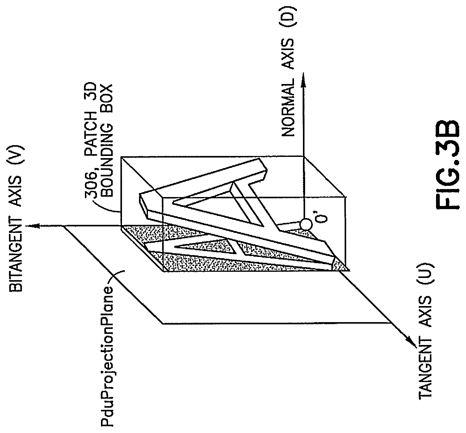 Patent US12120306 Figure 5 – V3C patch remeshing for dynamic mesh coding