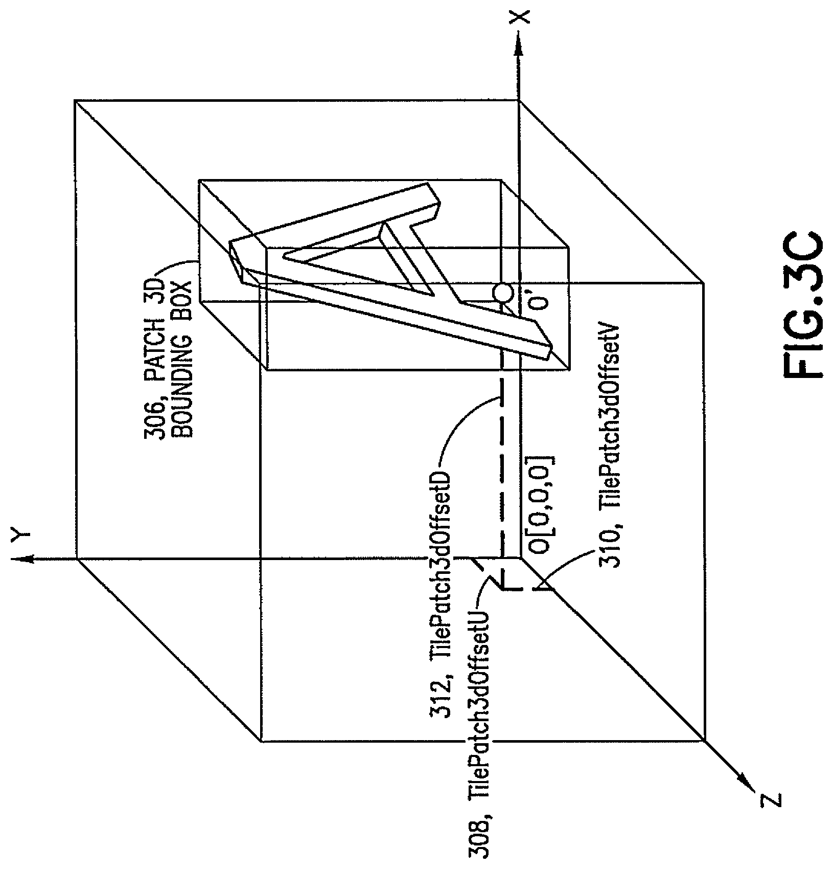 Patent US12120306 Figure 6 – V3C patch remeshing for dynamic mesh coding