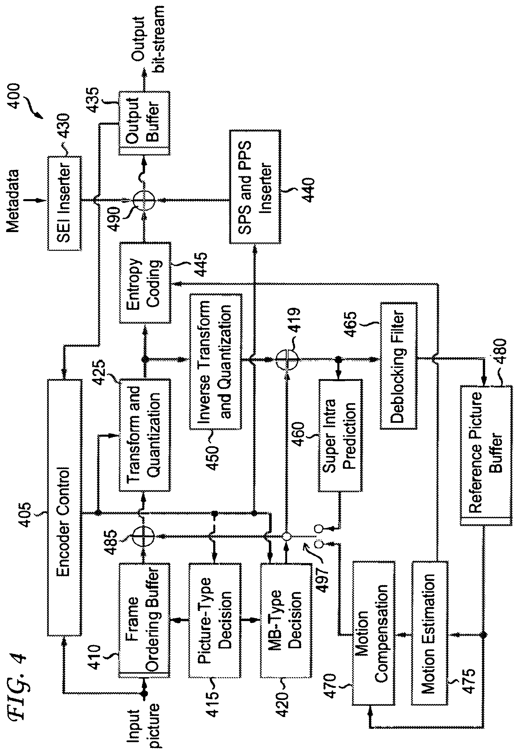 Patent US12120307 Figure 3 – Methods and apparatus for signaling intra prediction for large blocks for video encoders and decoders