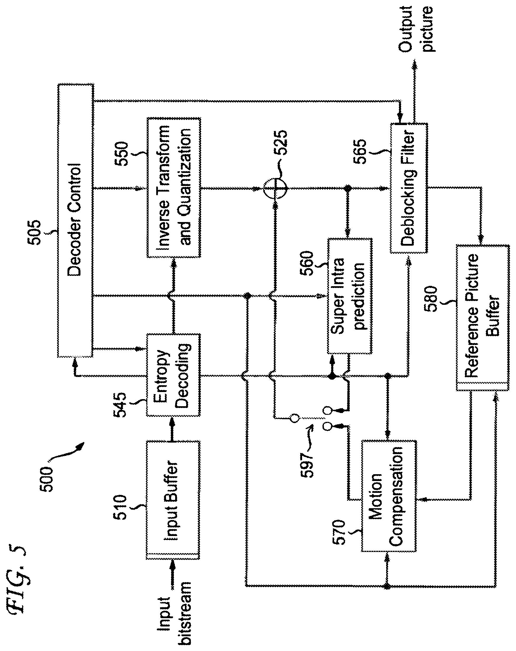 Patent US12120307 Figure 4 – Methods and apparatus for signaling intra prediction for large blocks for video encoders and decoders