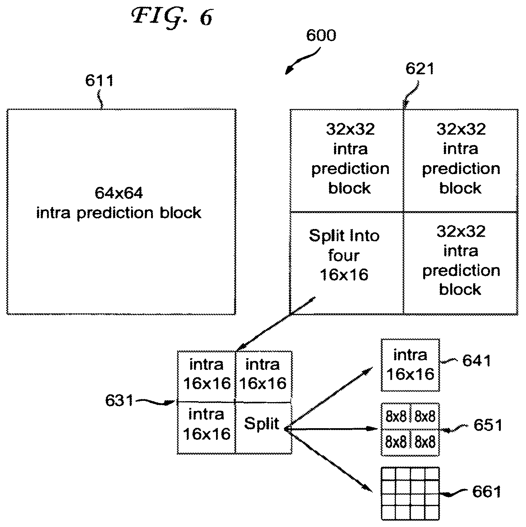Patent US12120307 Figure 5 – Methods and apparatus for signaling intra prediction for large blocks for video encoders and decoders