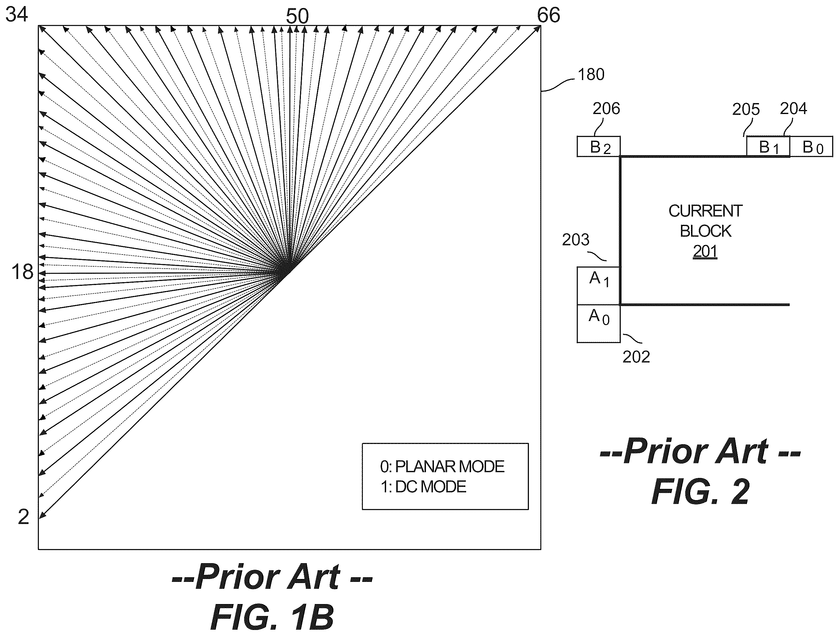 Patent US12120308 Figure 2 – Methods and devices for restriction on motion vector difference