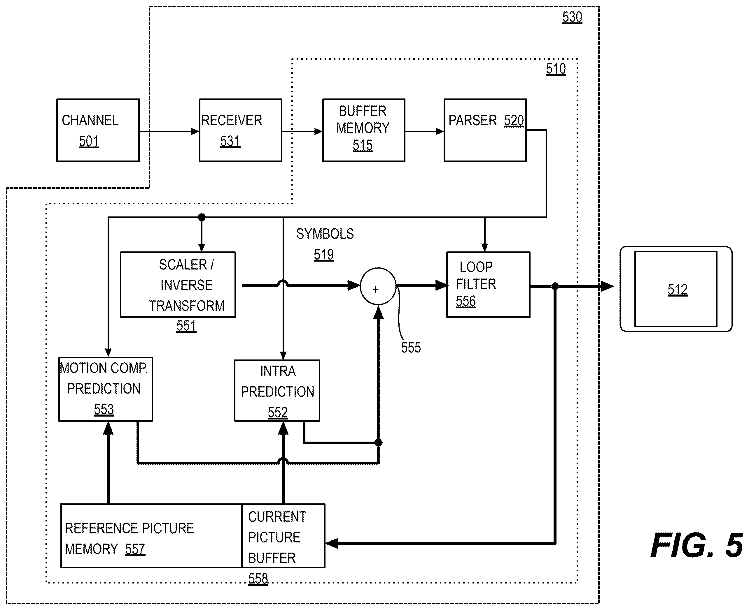 Patent US12120308 Figure 5 – Methods and devices for restriction on motion vector difference