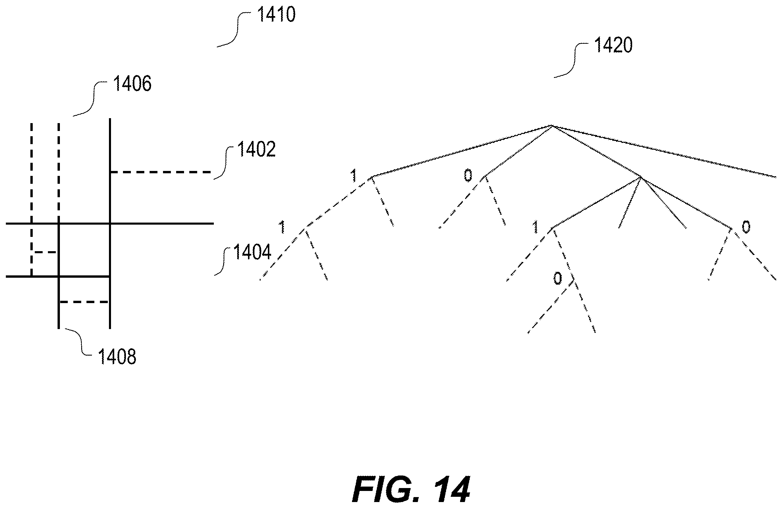 Patent US12120308 Figure 14 – Methods and devices for restriction on motion vector difference