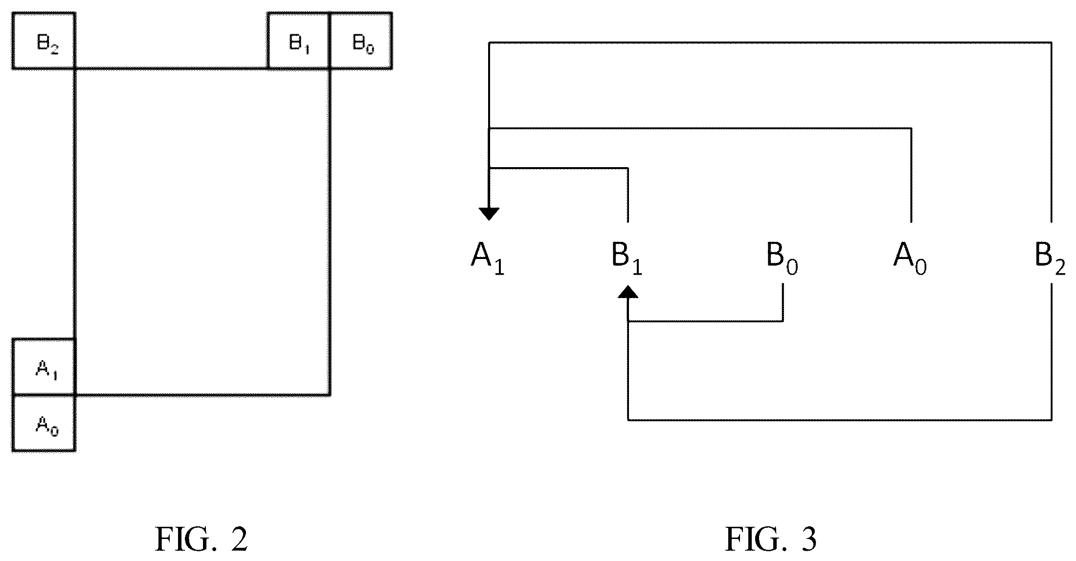 Patent US12120313 Figure 2 – Restriction of applicability for intra block copy mode