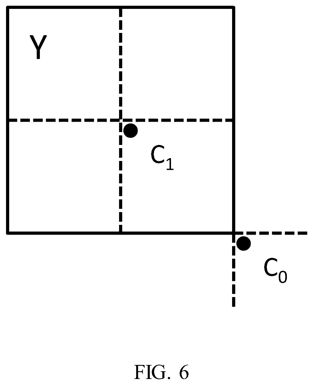 Patent US12120313 Figure 5 – Restriction of applicability for intra block copy mode