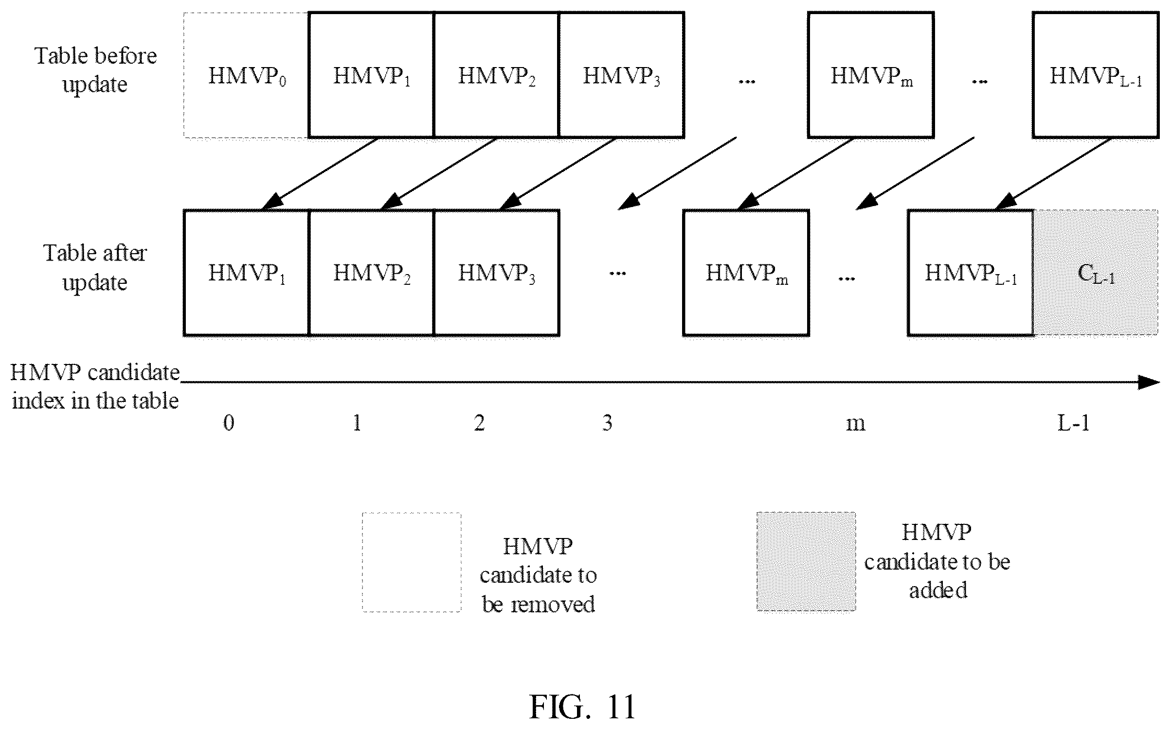 Patent US12120313 Figure 10 – Restriction of applicability for intra block copy mode