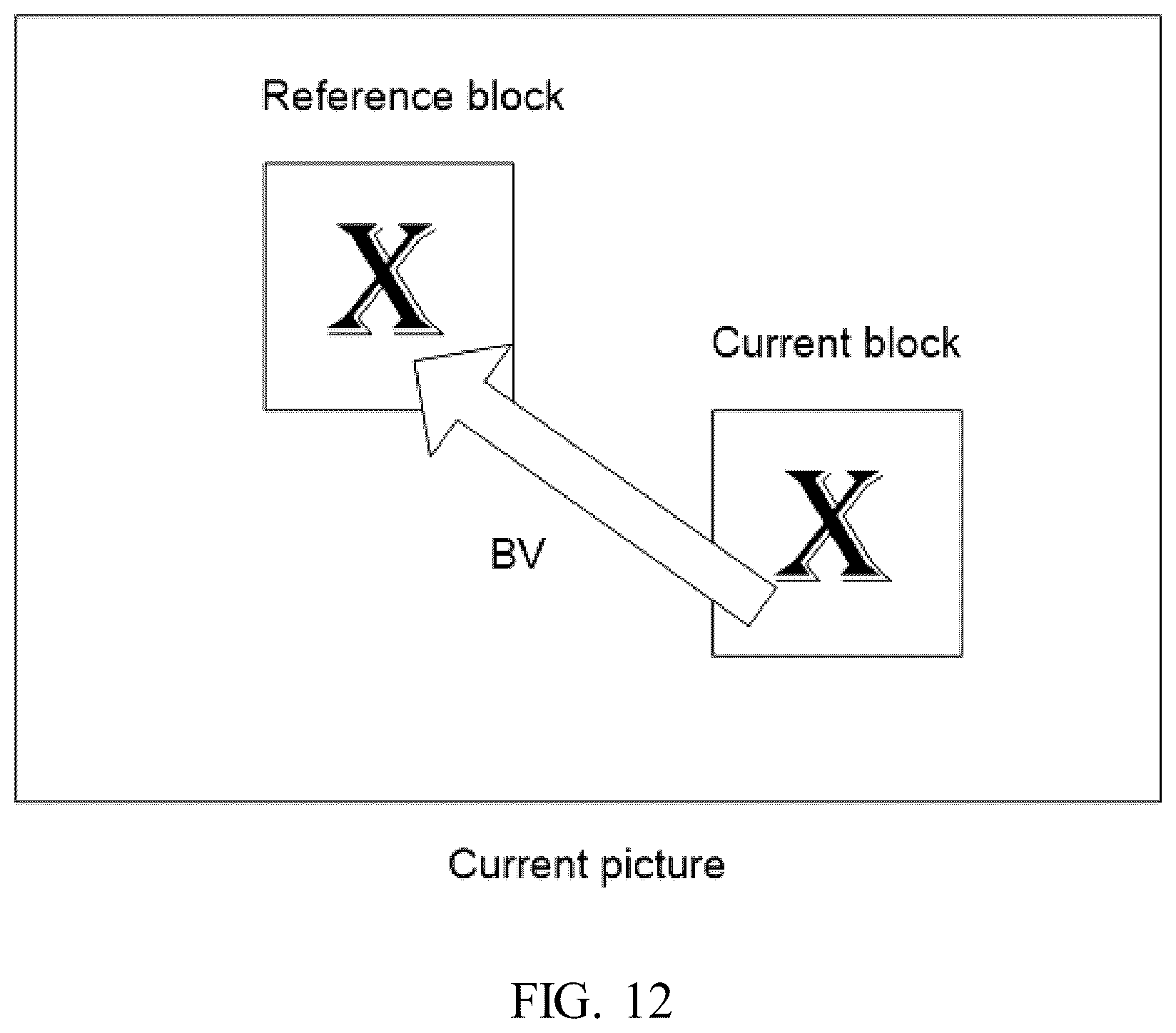 Patent US12120313 Figure 11 – Restriction of applicability for intra block copy mode