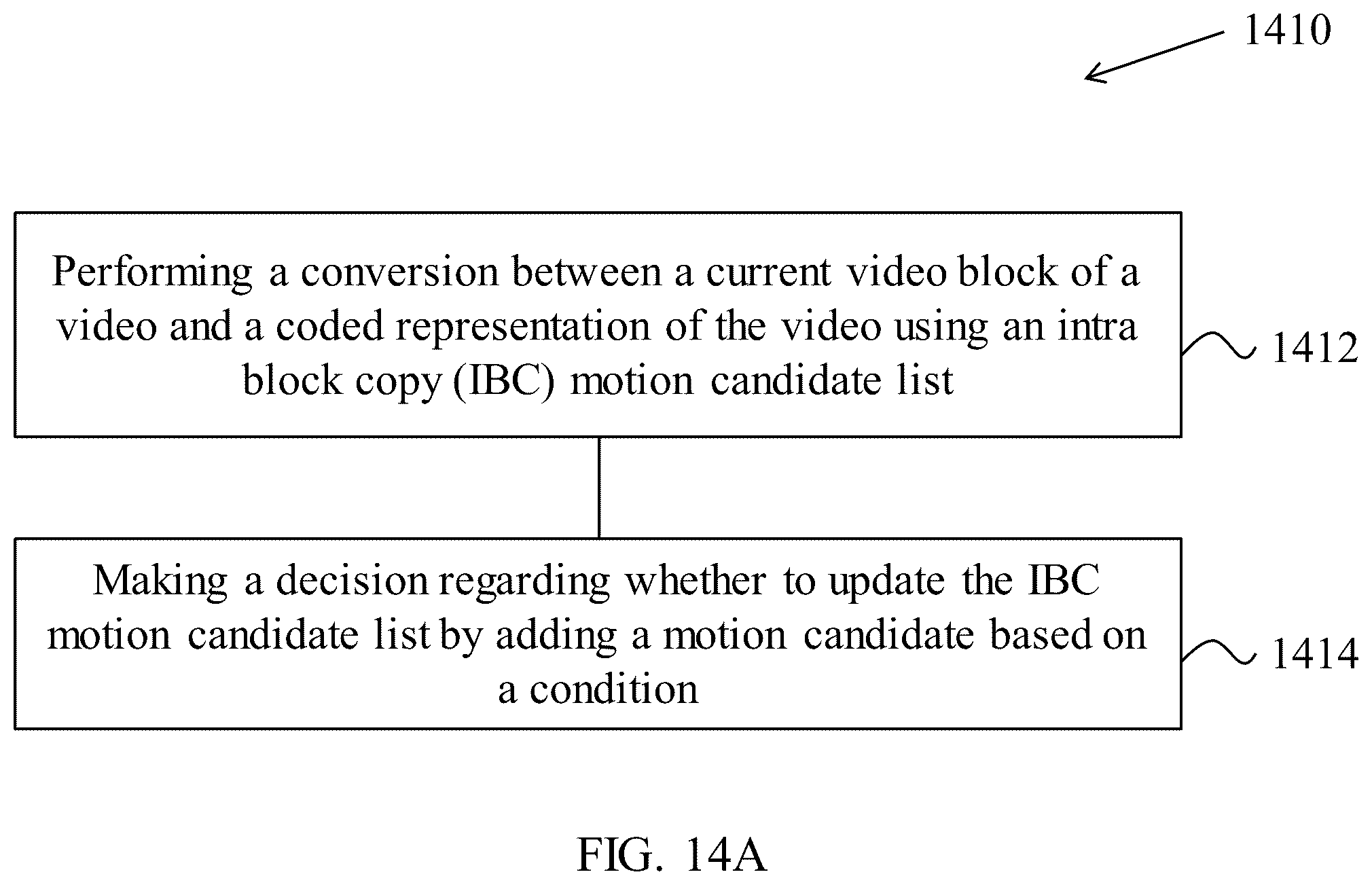 Patent US12120313 Figure 13 – Restriction of applicability for intra block copy mode