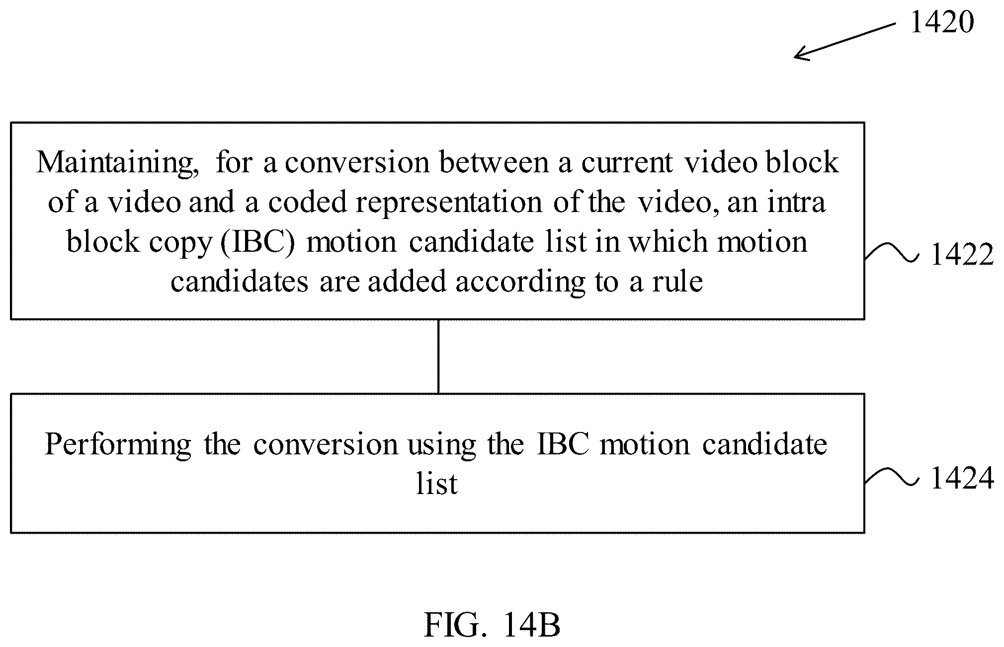 Patent US12120313 Figure 14 – Restriction of applicability for intra block copy mode