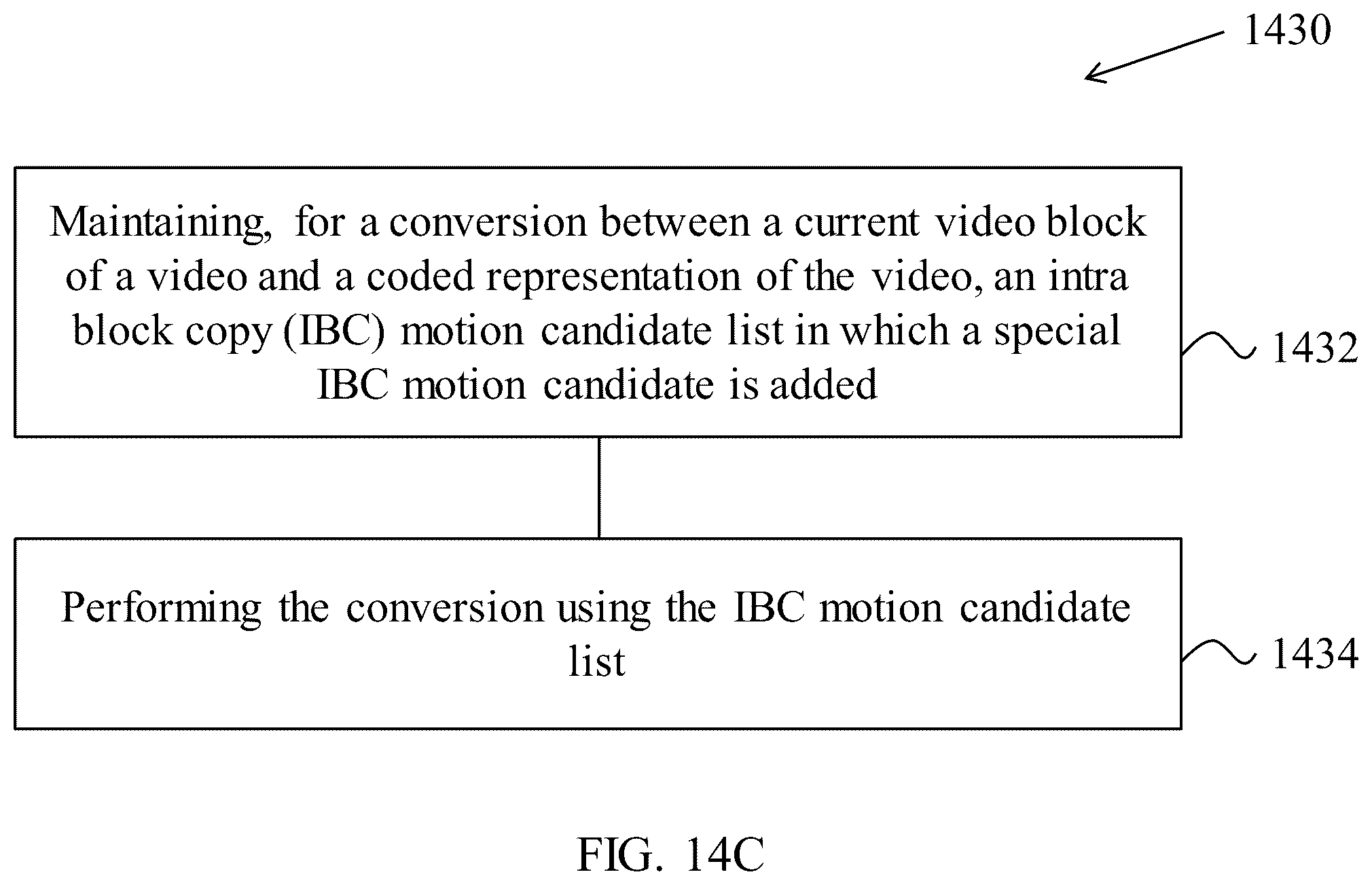 Patent US12120313 Figure 15 – Restriction of applicability for intra block copy mode