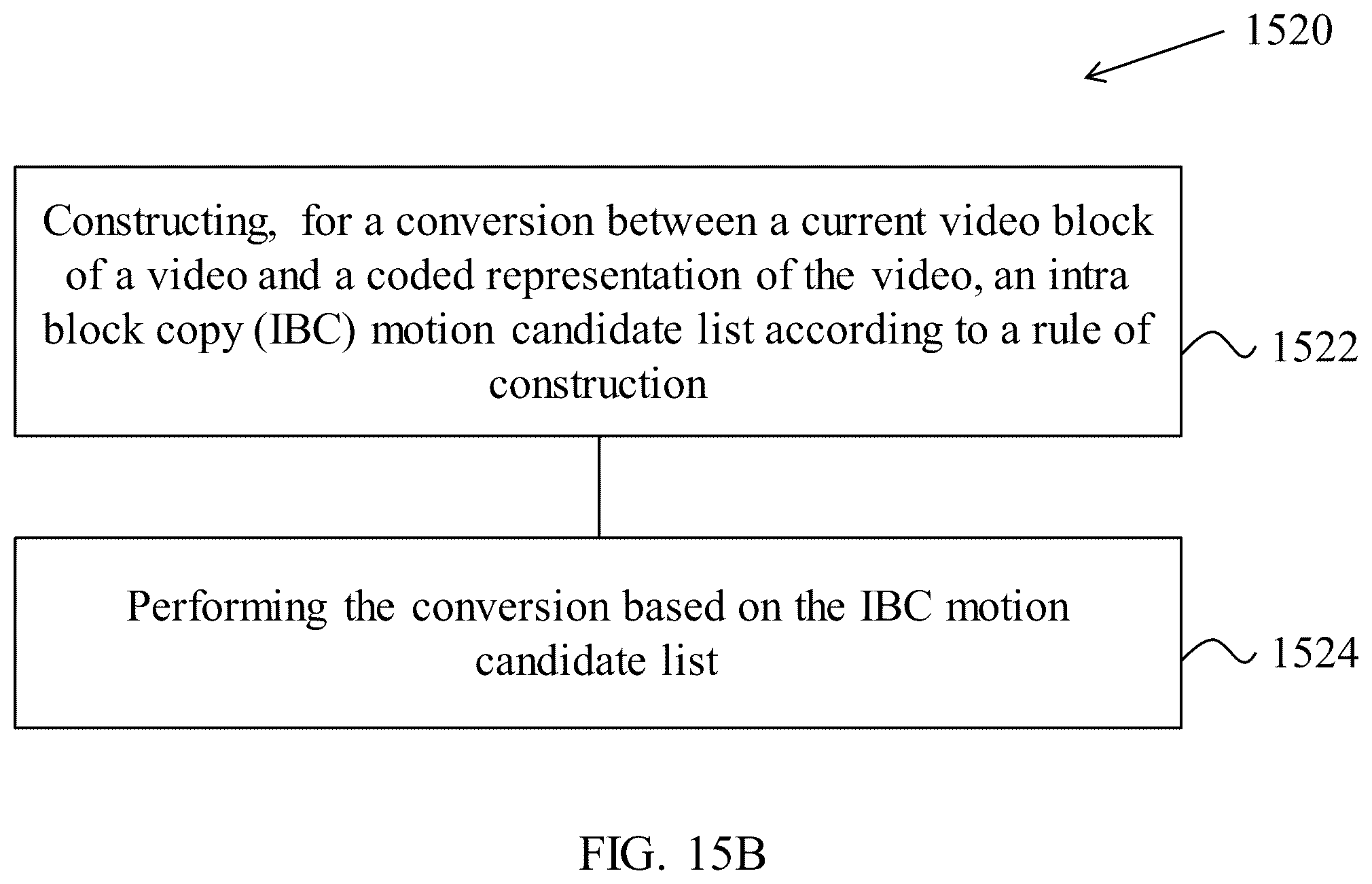 Patent US12120313 Figure 17 – Restriction of applicability for intra block copy mode