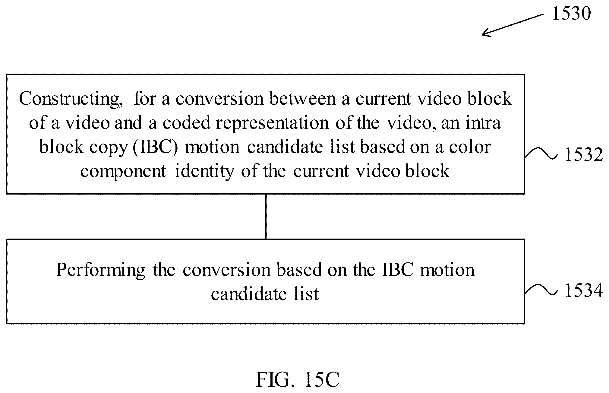 Patent US12120313 Figure 18 – Restriction of applicability for intra block copy mode