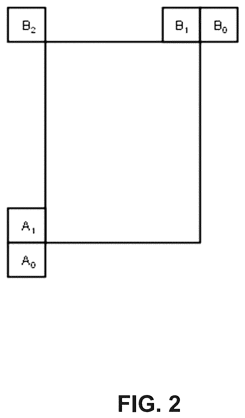 Patent US12120314 Figure 2 – Motion candidate list construction using neighboring block information