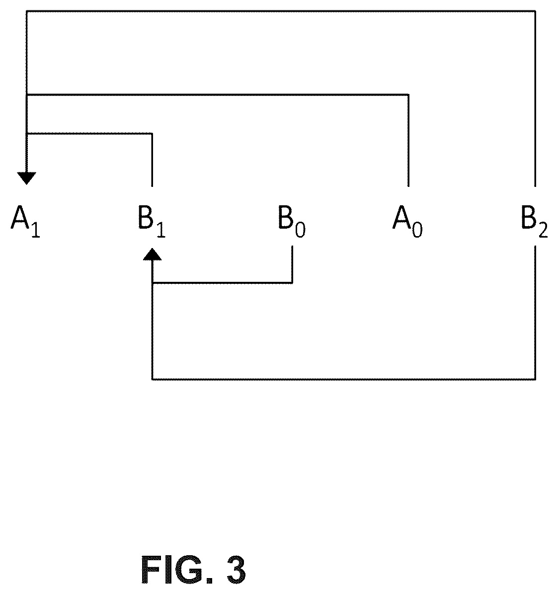 Patent US12120314 Figure 3 – Motion candidate list construction using neighboring block information