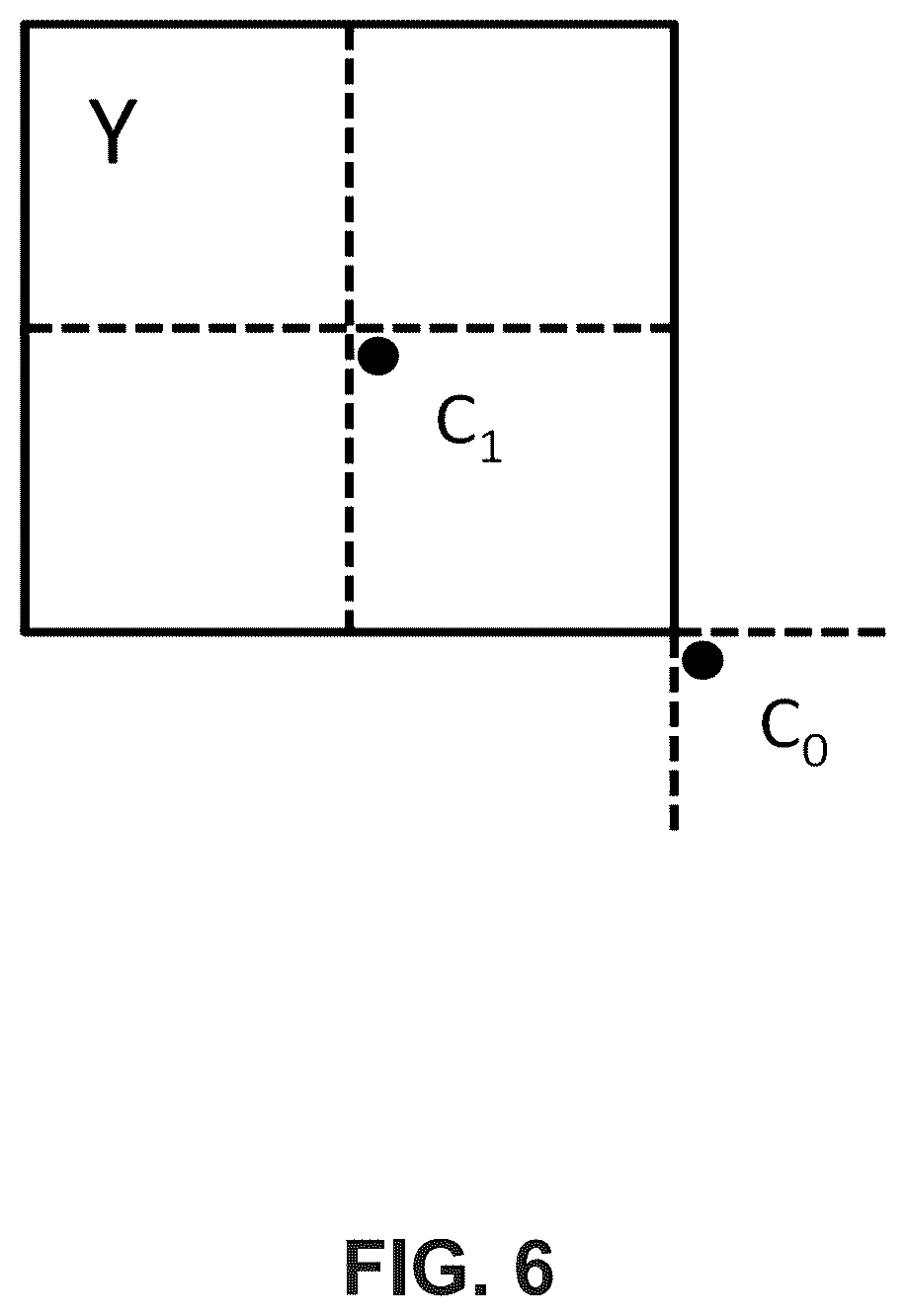 Patent US12120314 Figure 6 – Motion candidate list construction using neighboring block information