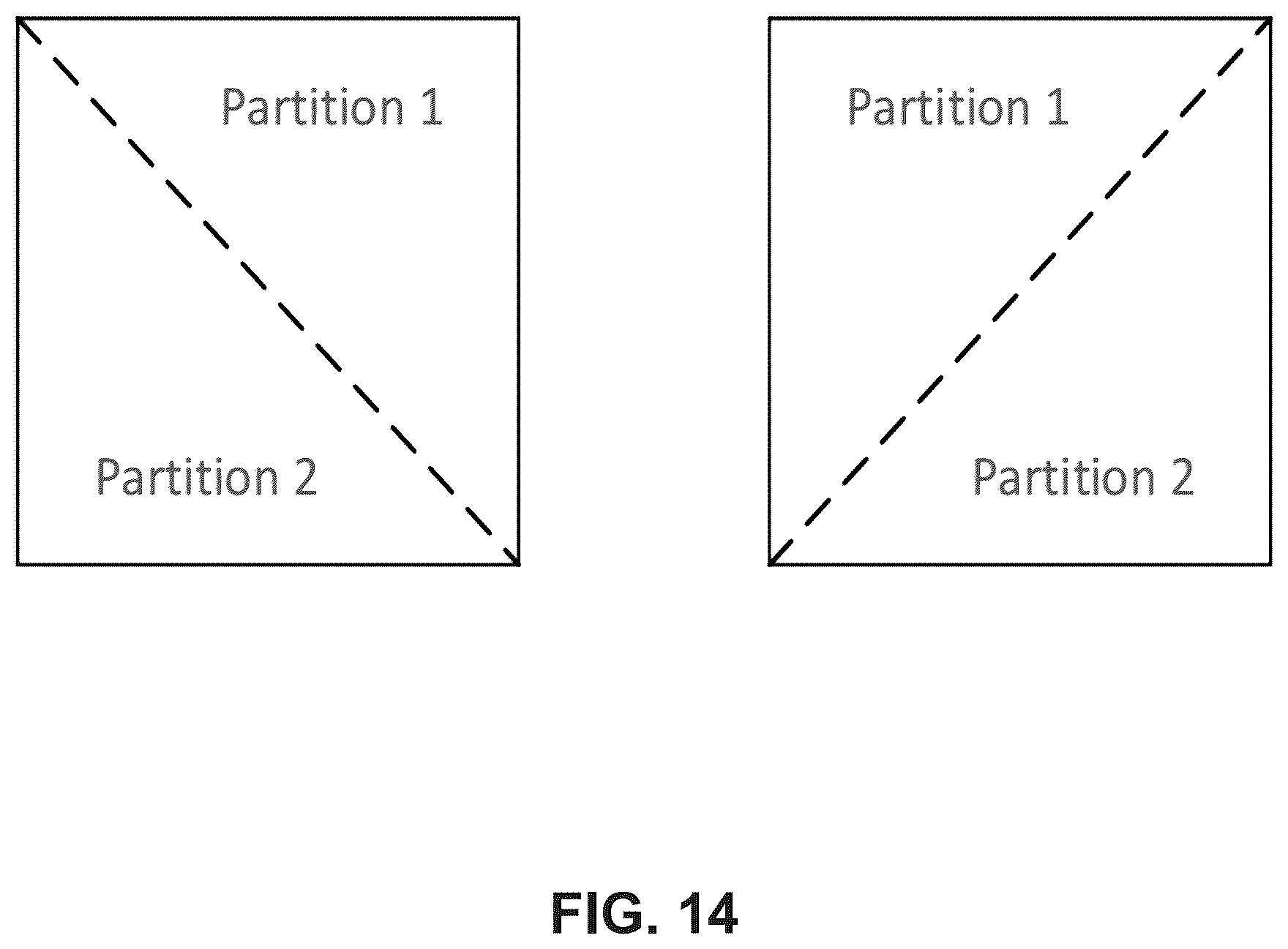 Patent US12120314 Figure 14 – Motion candidate list construction using neighboring block information