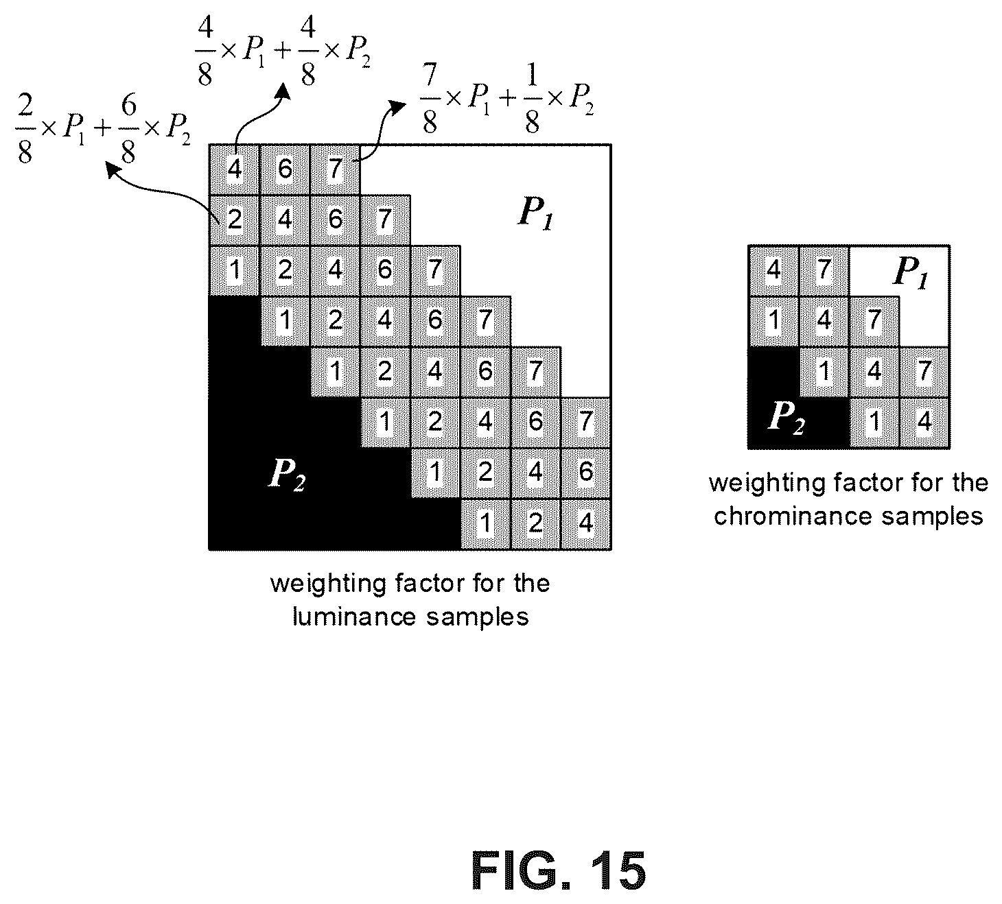 Patent US12120314 Figure 15 – Motion candidate list construction using neighboring block information