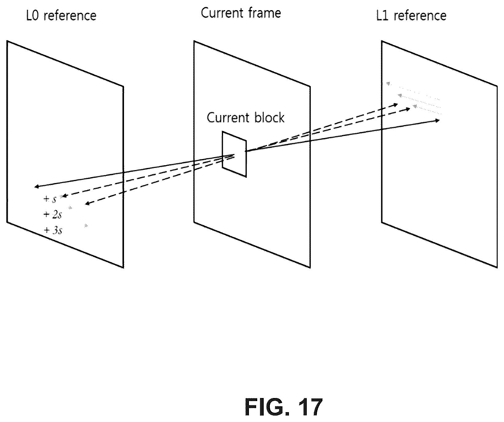 Patent US12120314 Figure 17 – Motion candidate list construction using neighboring block information