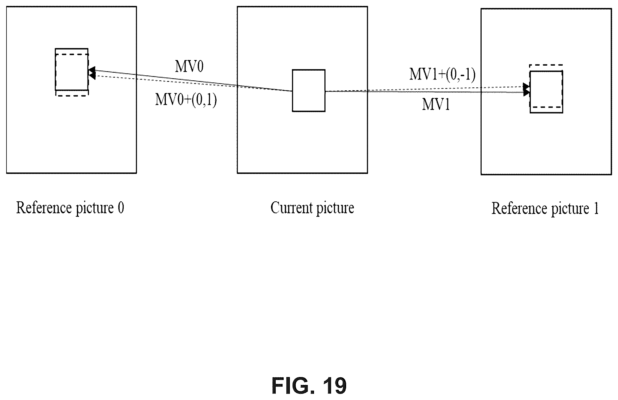 Patent US12120314 Figure 19 – Motion candidate list construction using neighboring block information