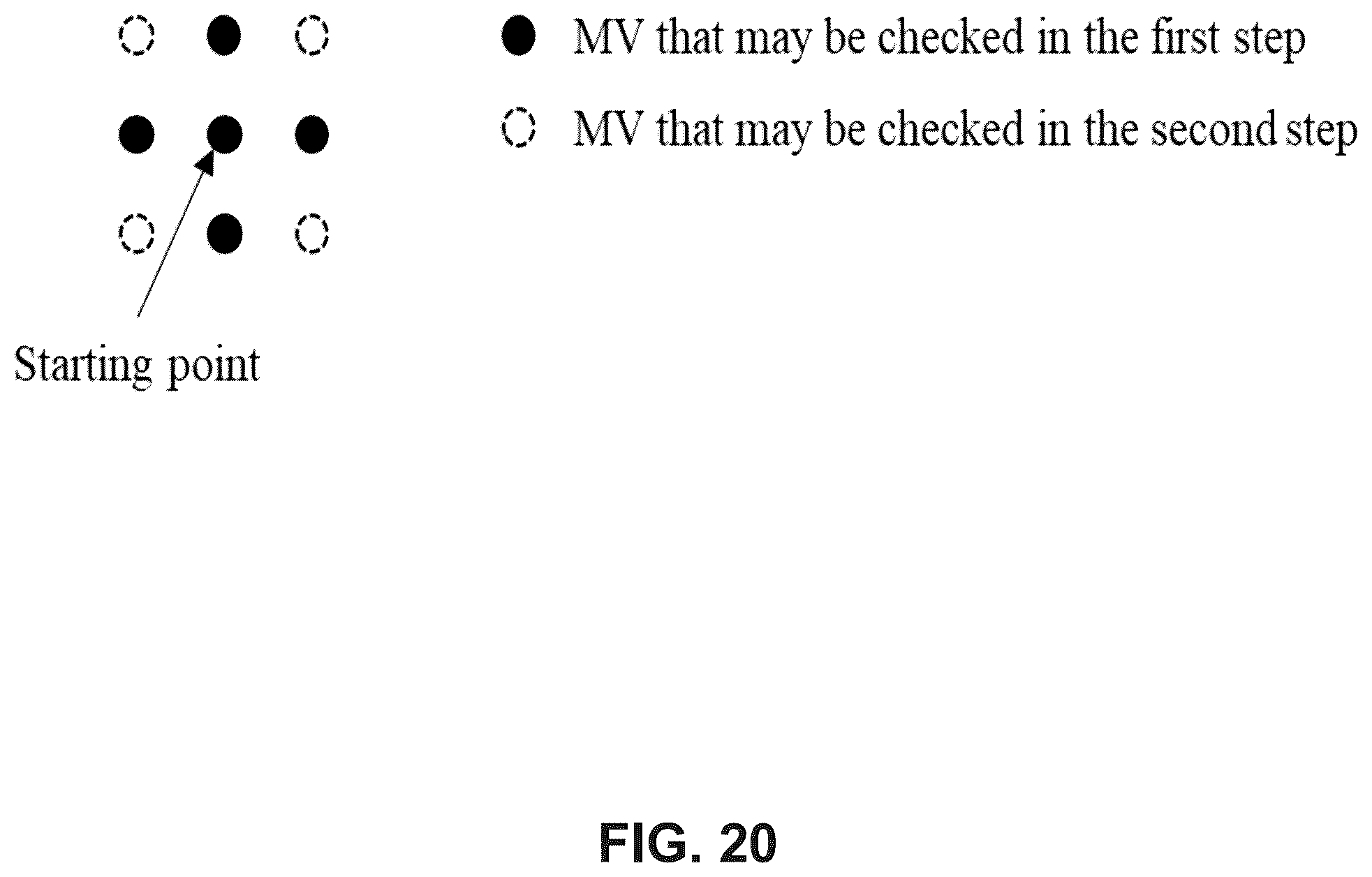 Patent US12120314 Figure 20 – Motion candidate list construction using neighboring block information