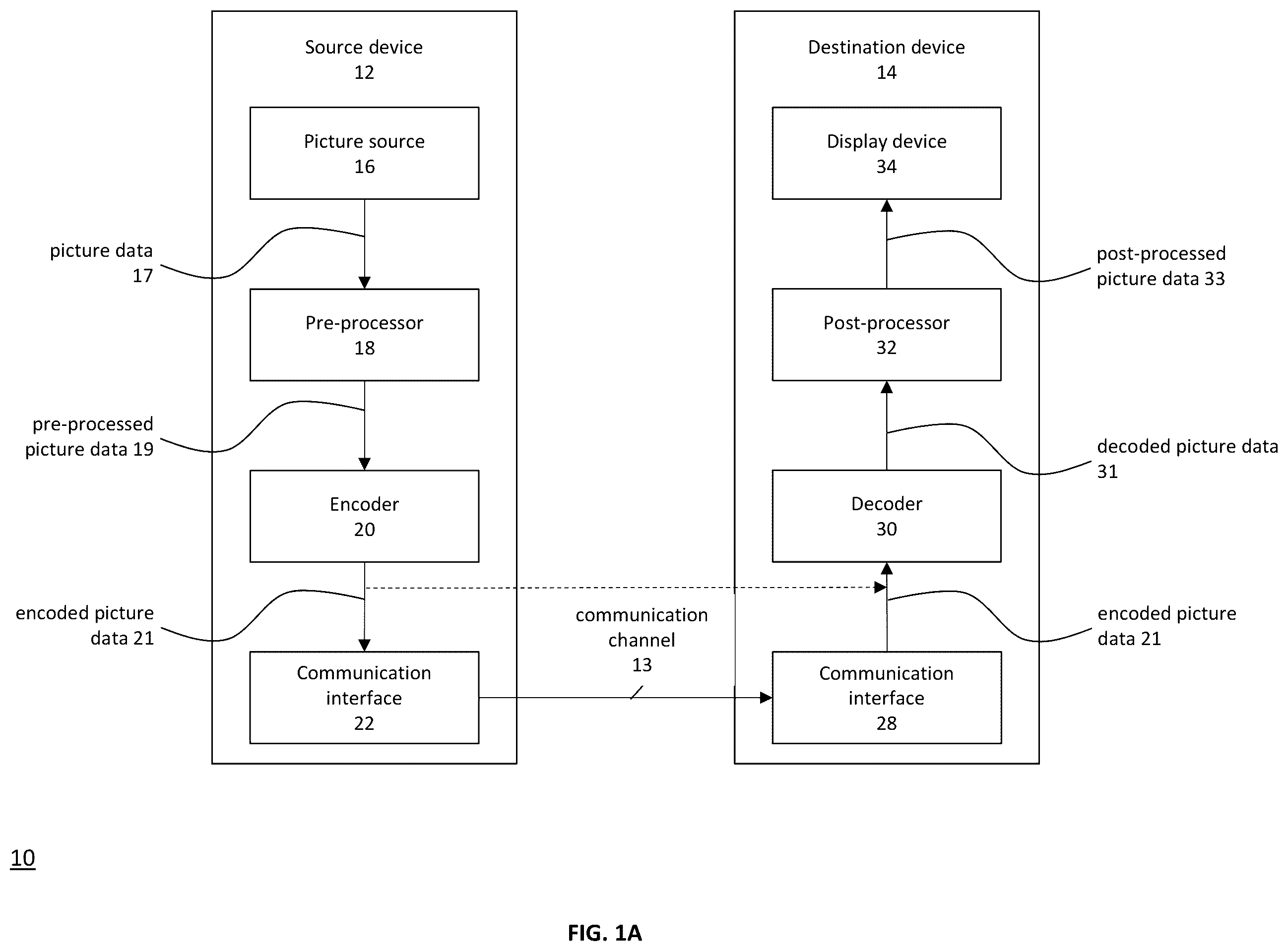 Patent US12120315 Figure 1 – Method and apparatus for intra prediction