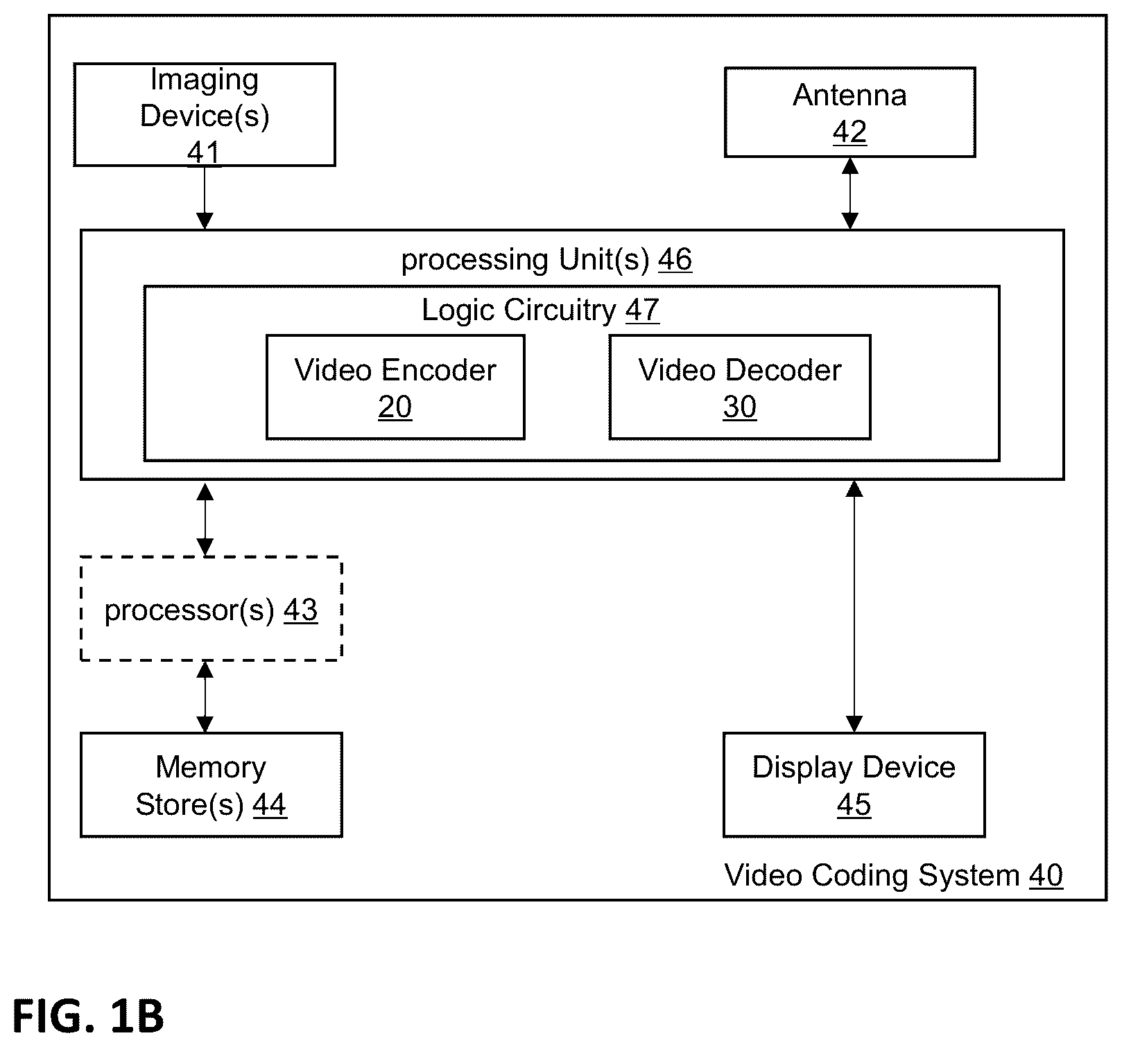 Patent US12120315 Figure 2 – Method and apparatus for intra prediction