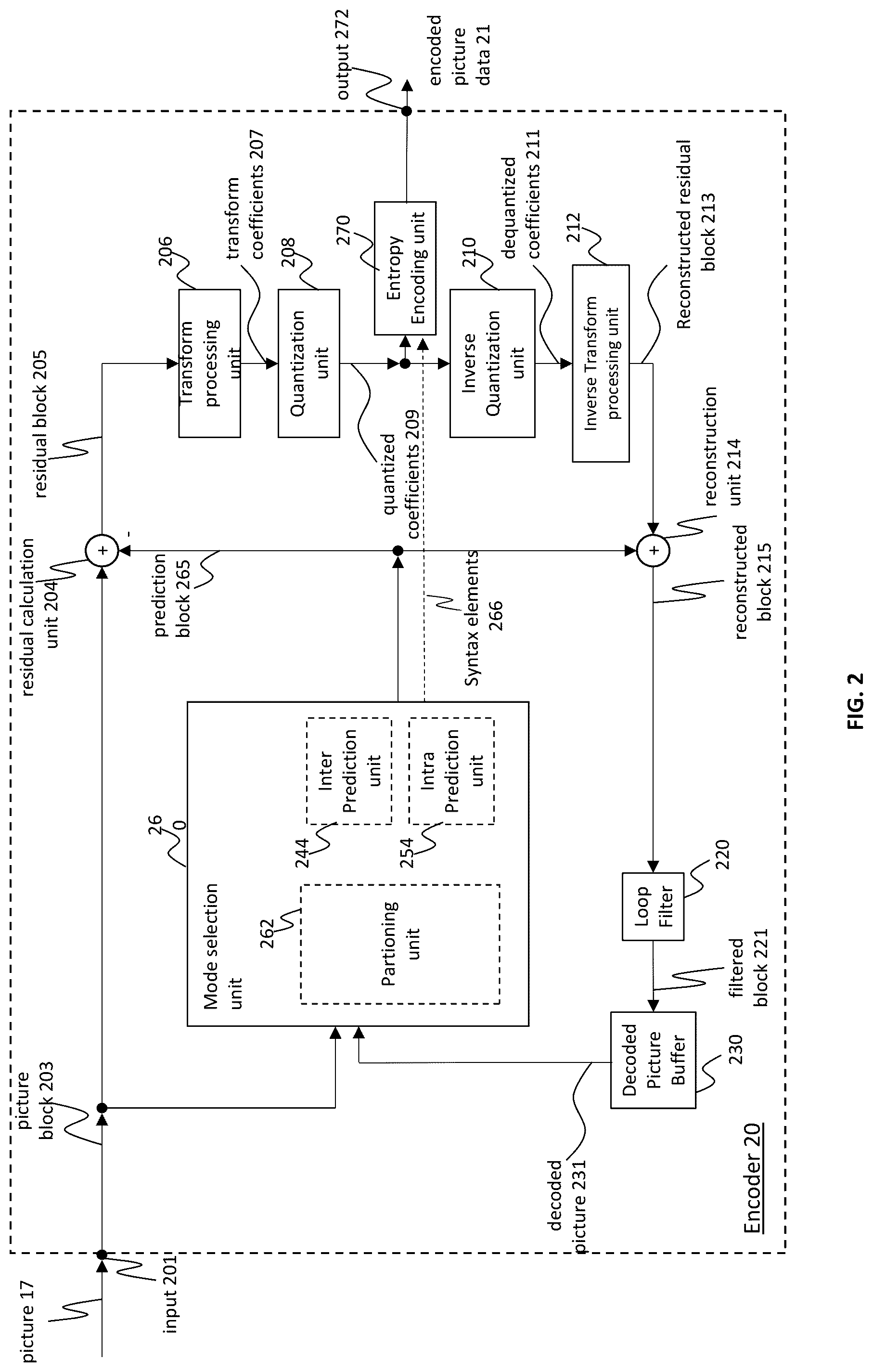 Patent US12120315 Figure 3 – Method and apparatus for intra prediction