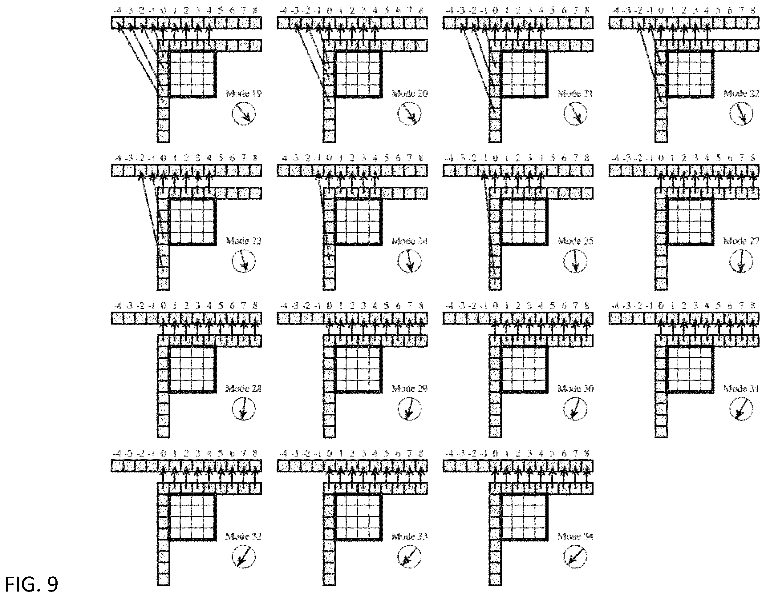 Patent US12120315 Figure 10 – Method and apparatus for intra prediction