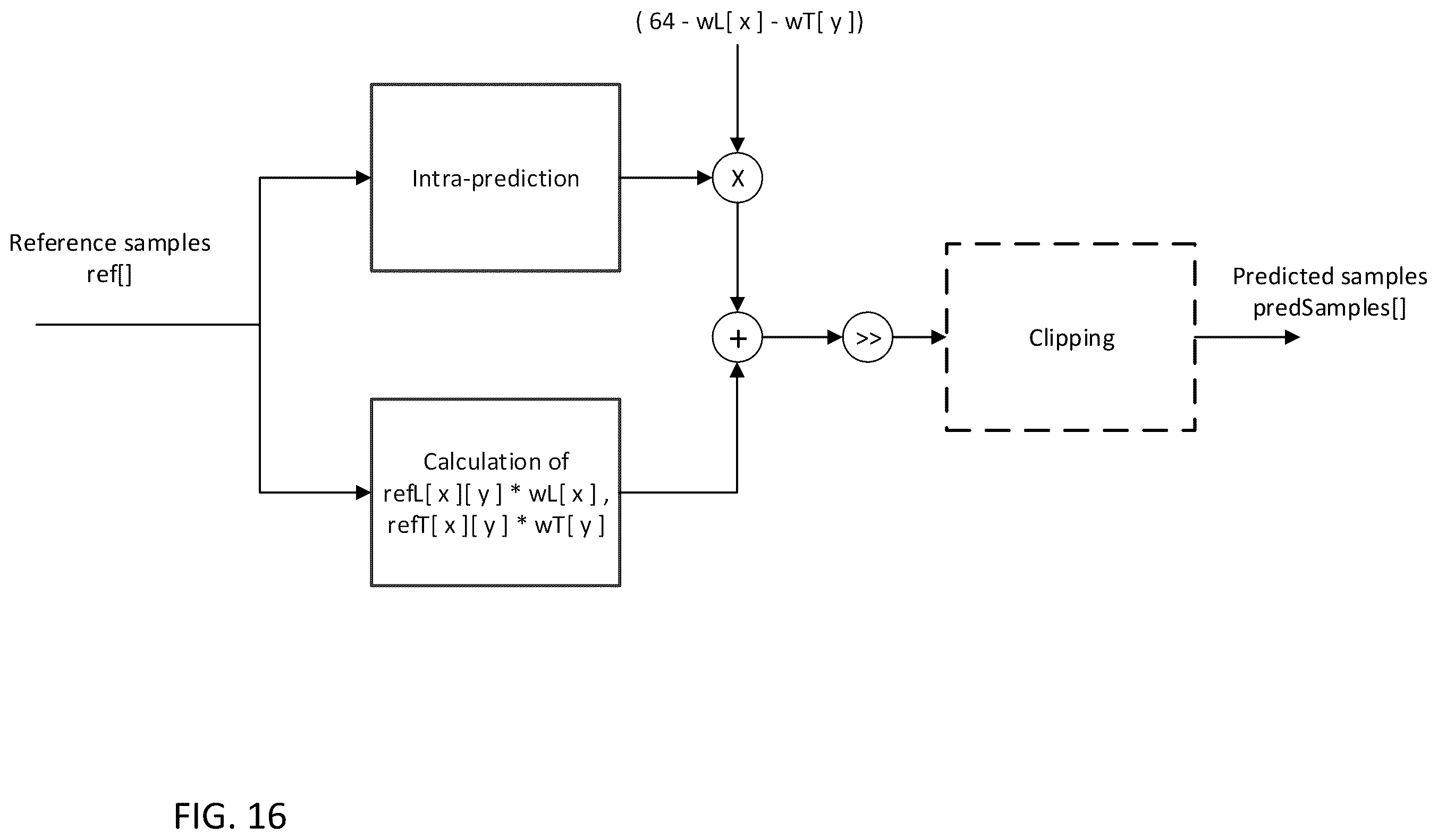 Patent US12120315 Figure 20 – Method and apparatus for intra prediction
