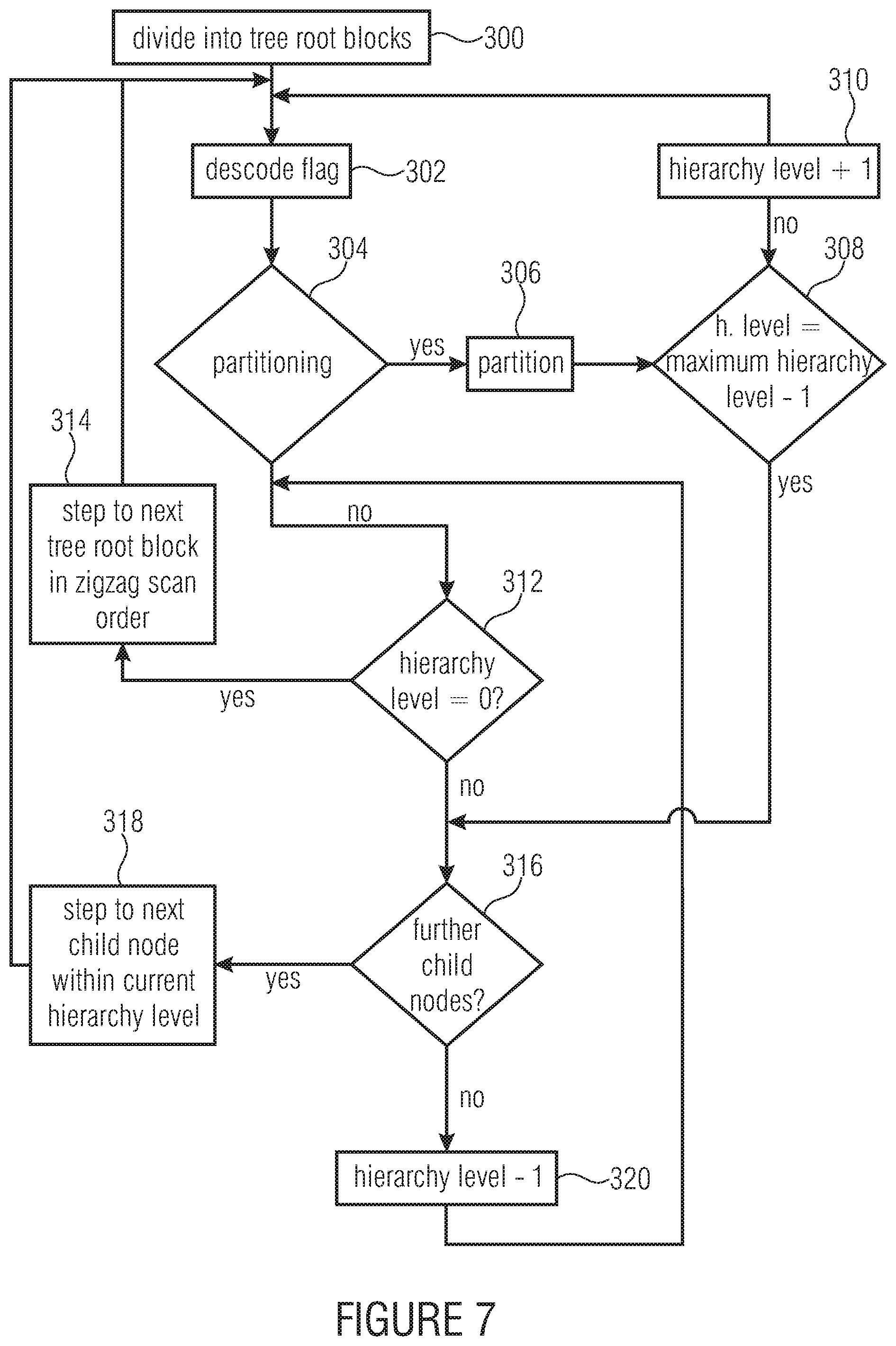 Patent US12120316 Figure 6 – Inter-plane prediction