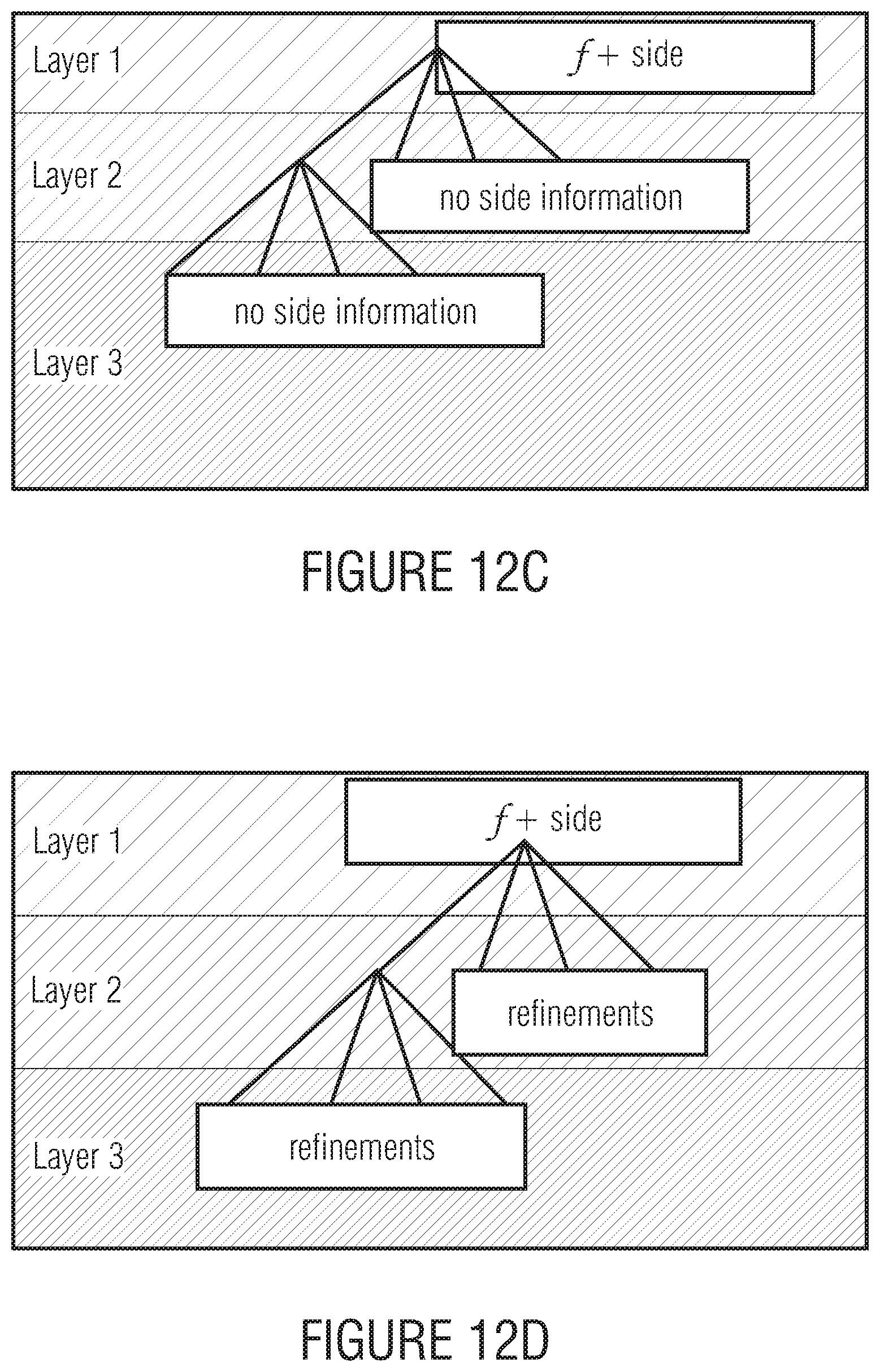 Patent US12120316 Figure 11 – Inter-plane prediction