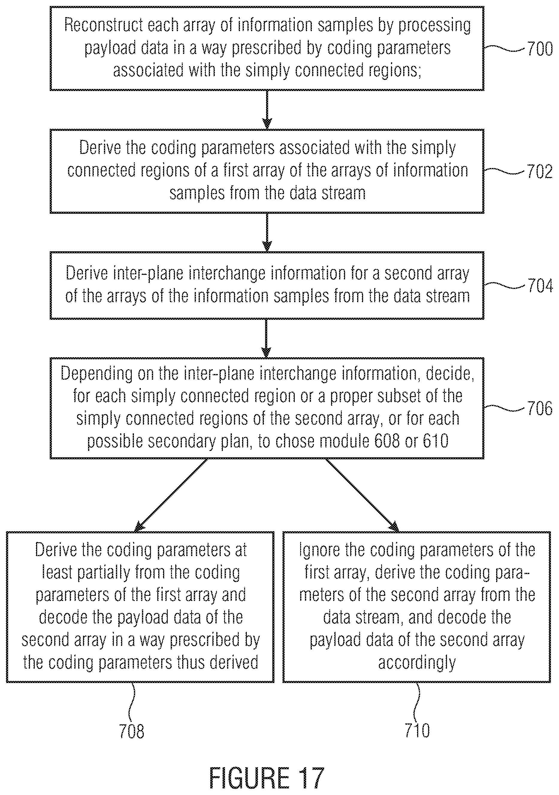 Patent US12120316 Figure 15 – Inter-plane prediction