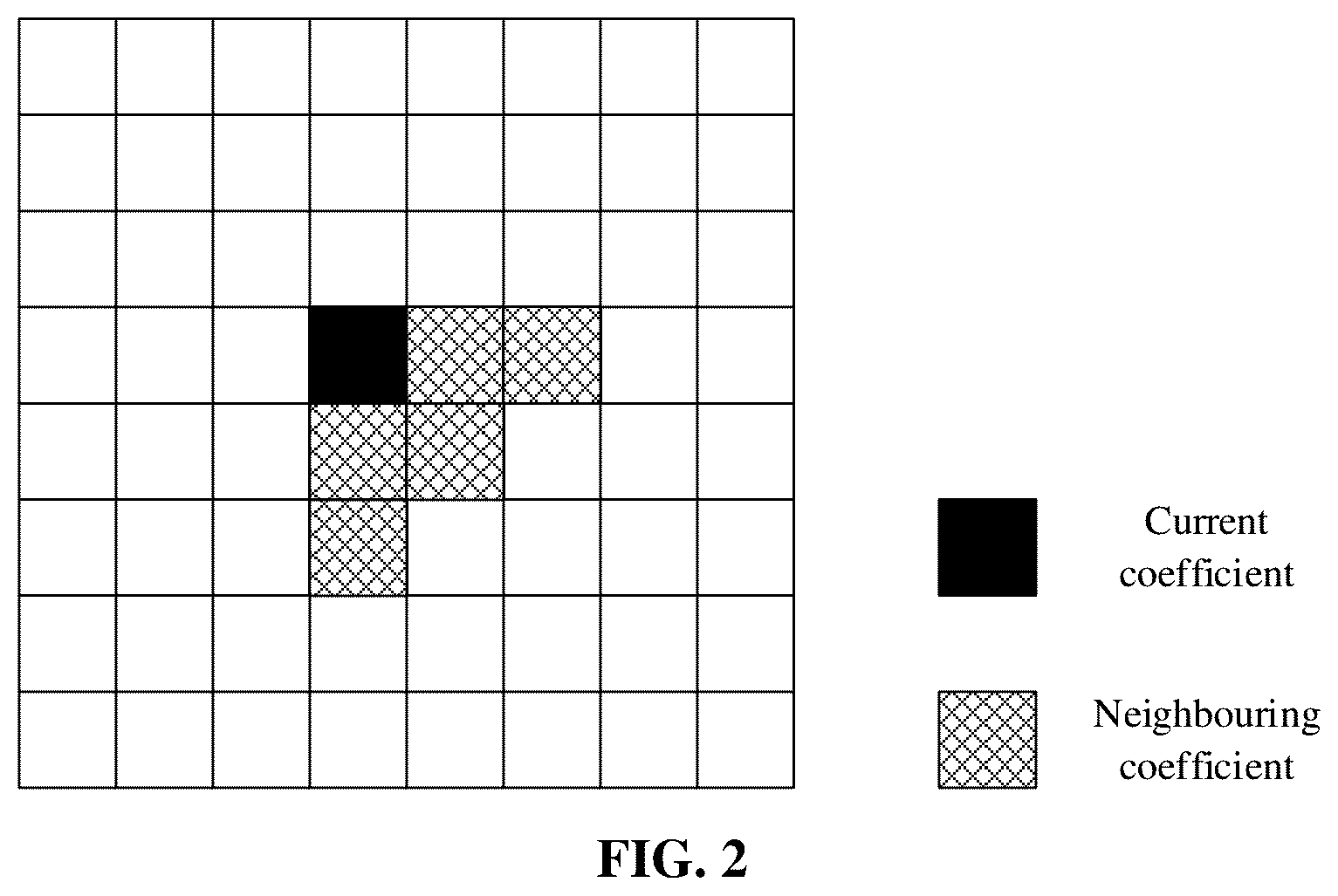 Patent US12120318 Figure 2 – Encoding and decoding method, bitstream, encoder, decoder, and computer storage medium