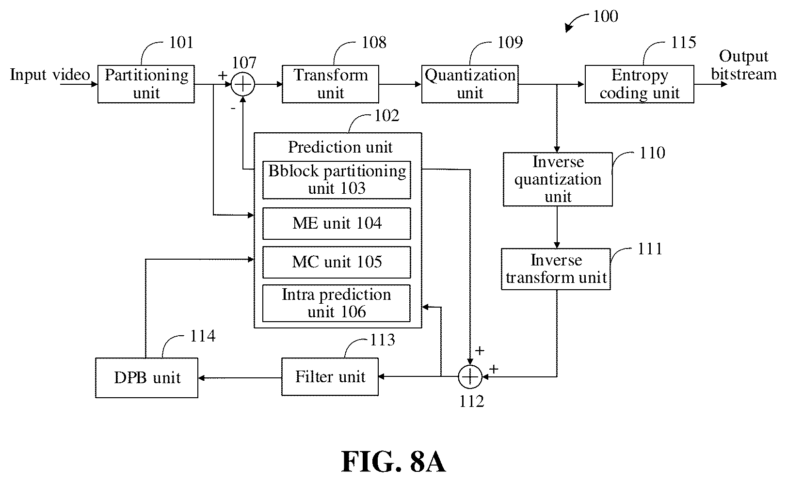 Patent US12120318 Figure 8 – Encoding and decoding method, bitstream, encoder, decoder, and computer storage medium