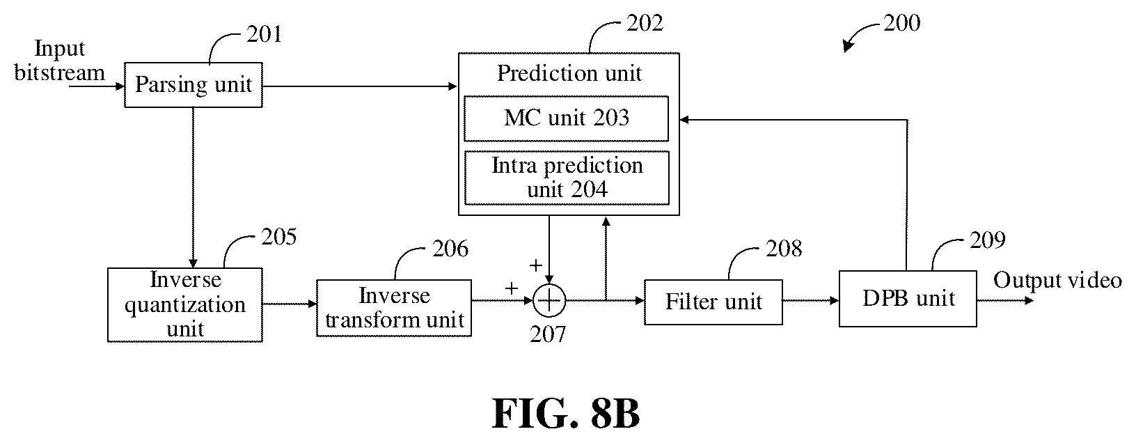 Patent US12120318 Figure 9 – Encoding and decoding method, bitstream, encoder, decoder, and computer storage medium