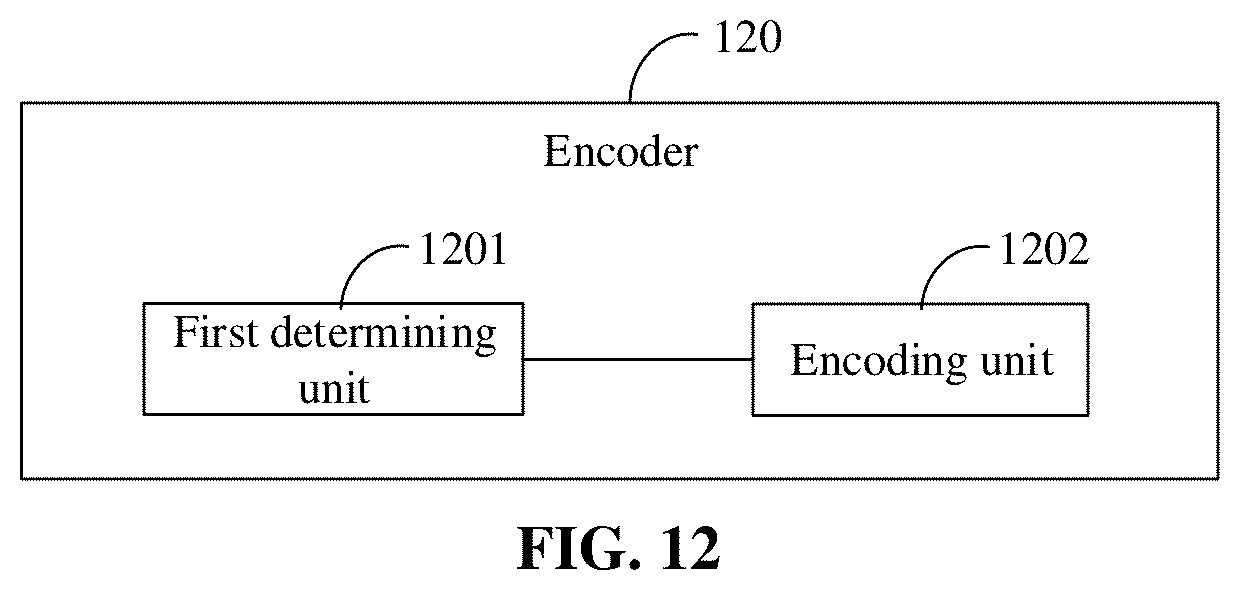 Patent US12120318 Figure 14 – Encoding and decoding method, bitstream, encoder, decoder, and computer storage medium