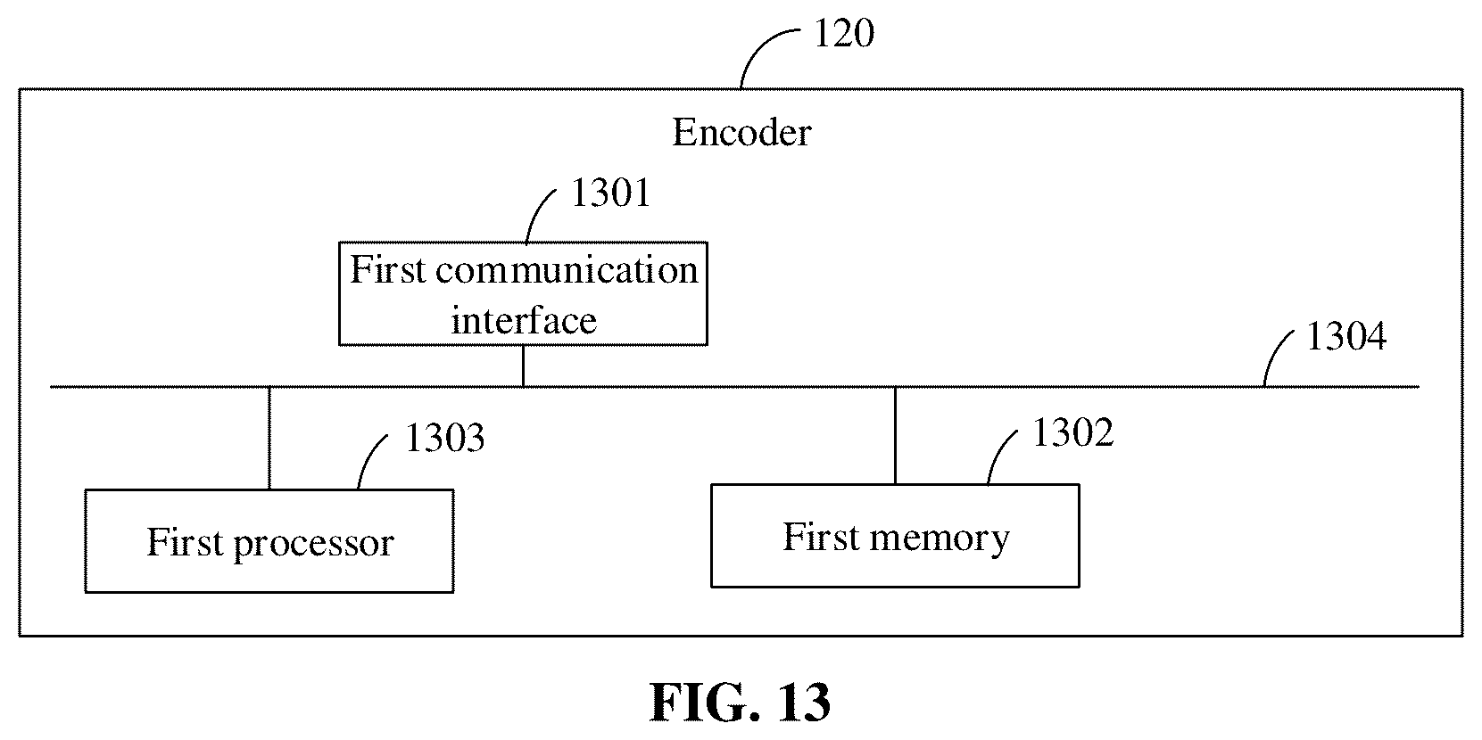 Patent US12120318 Figure 15 – Encoding and decoding method, bitstream, encoder, decoder, and computer storage medium