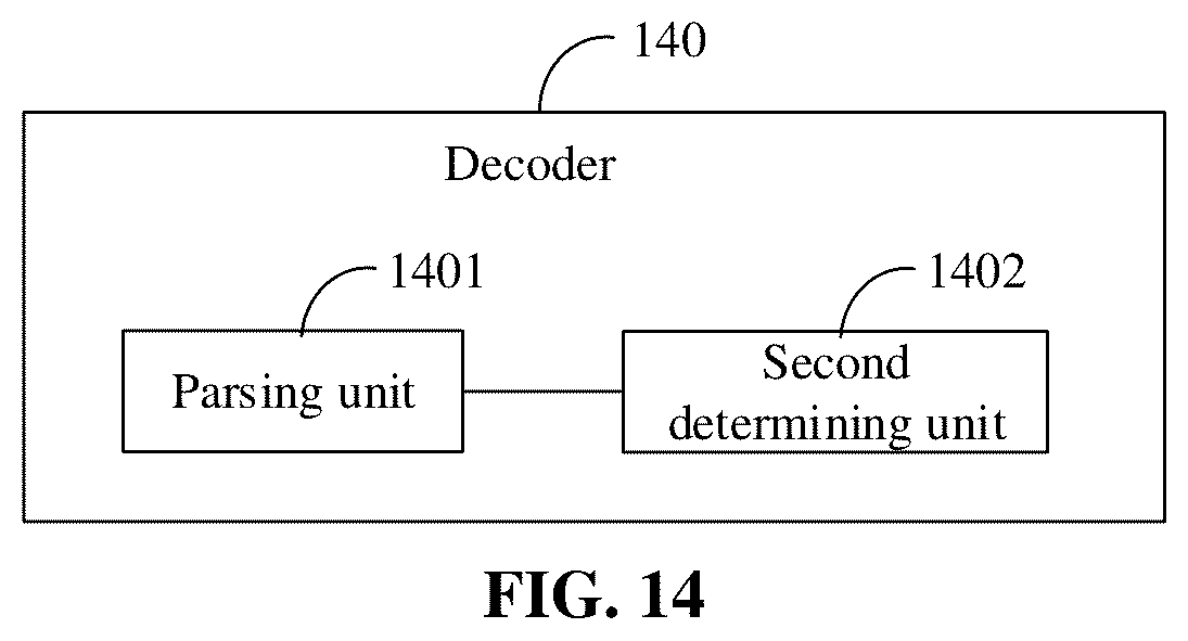 Patent US12120318 Figure 16 – Encoding and decoding method, bitstream, encoder, decoder, and computer storage medium