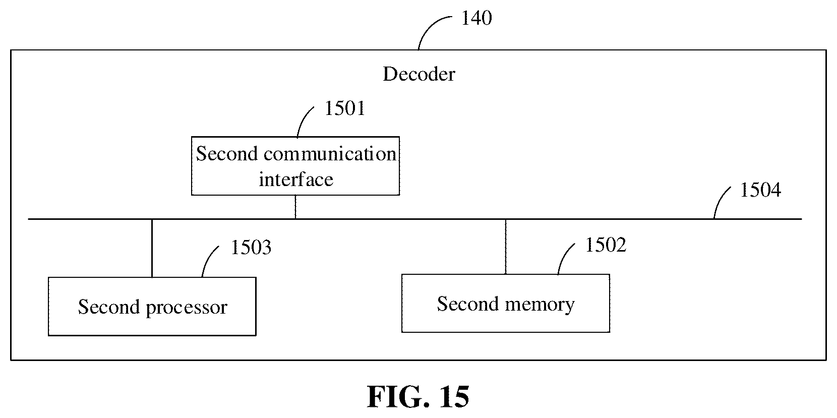 Patent US12120318 Figure 17 – Encoding and decoding method, bitstream, encoder, decoder, and computer storage medium