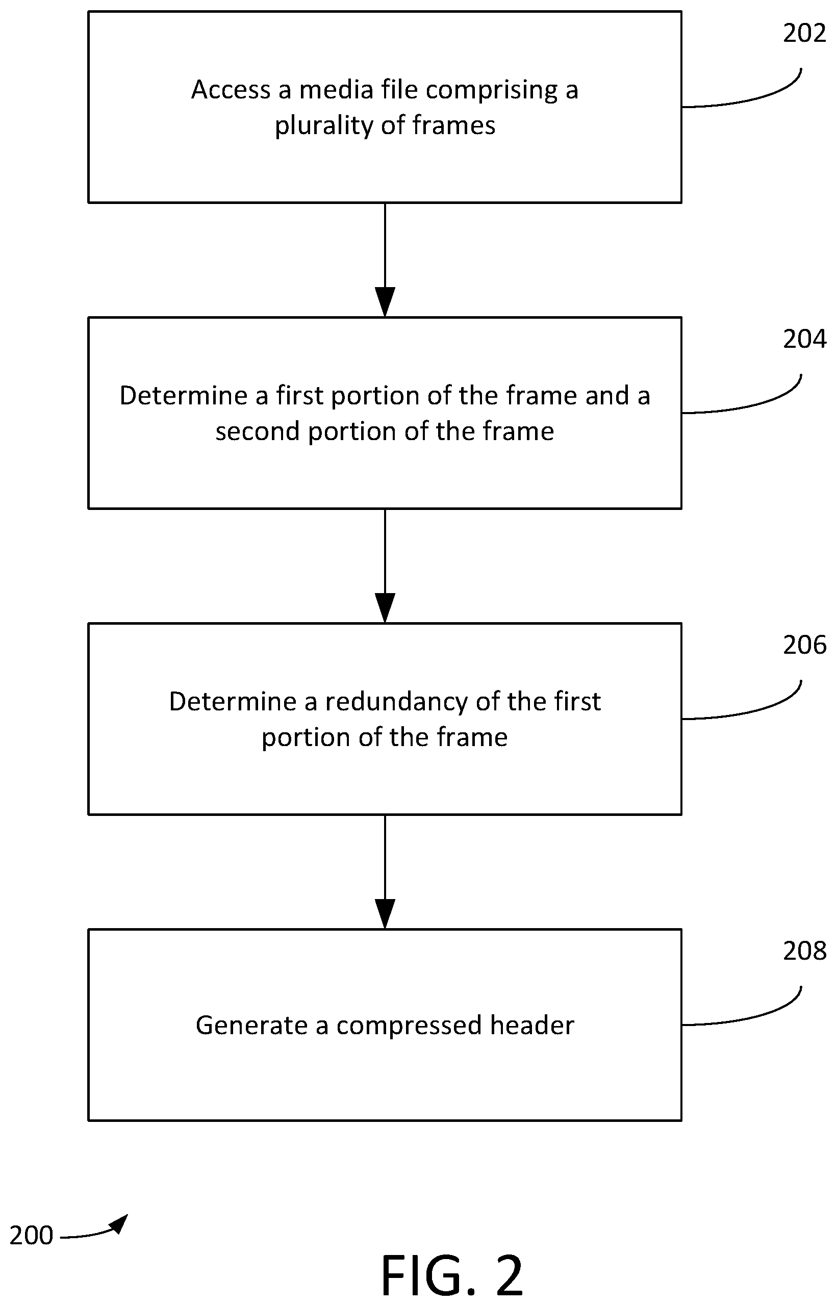 Patent US12120319 Figure 2 – Overhead reduction in media storage and transmission