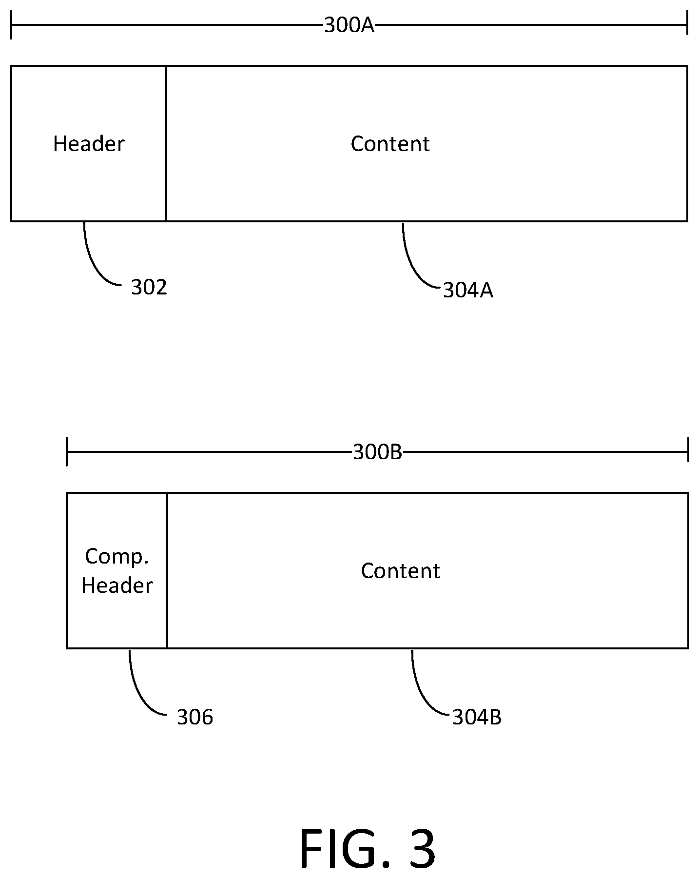 Patent US12120319 Figure 3 – Overhead reduction in media storage and transmission
