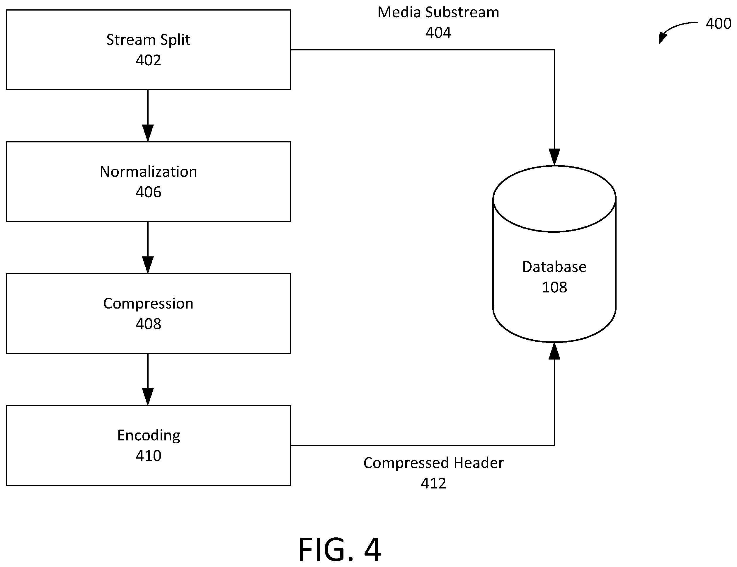 Patent US12120319 Figure 4 – Overhead reduction in media storage and transmission