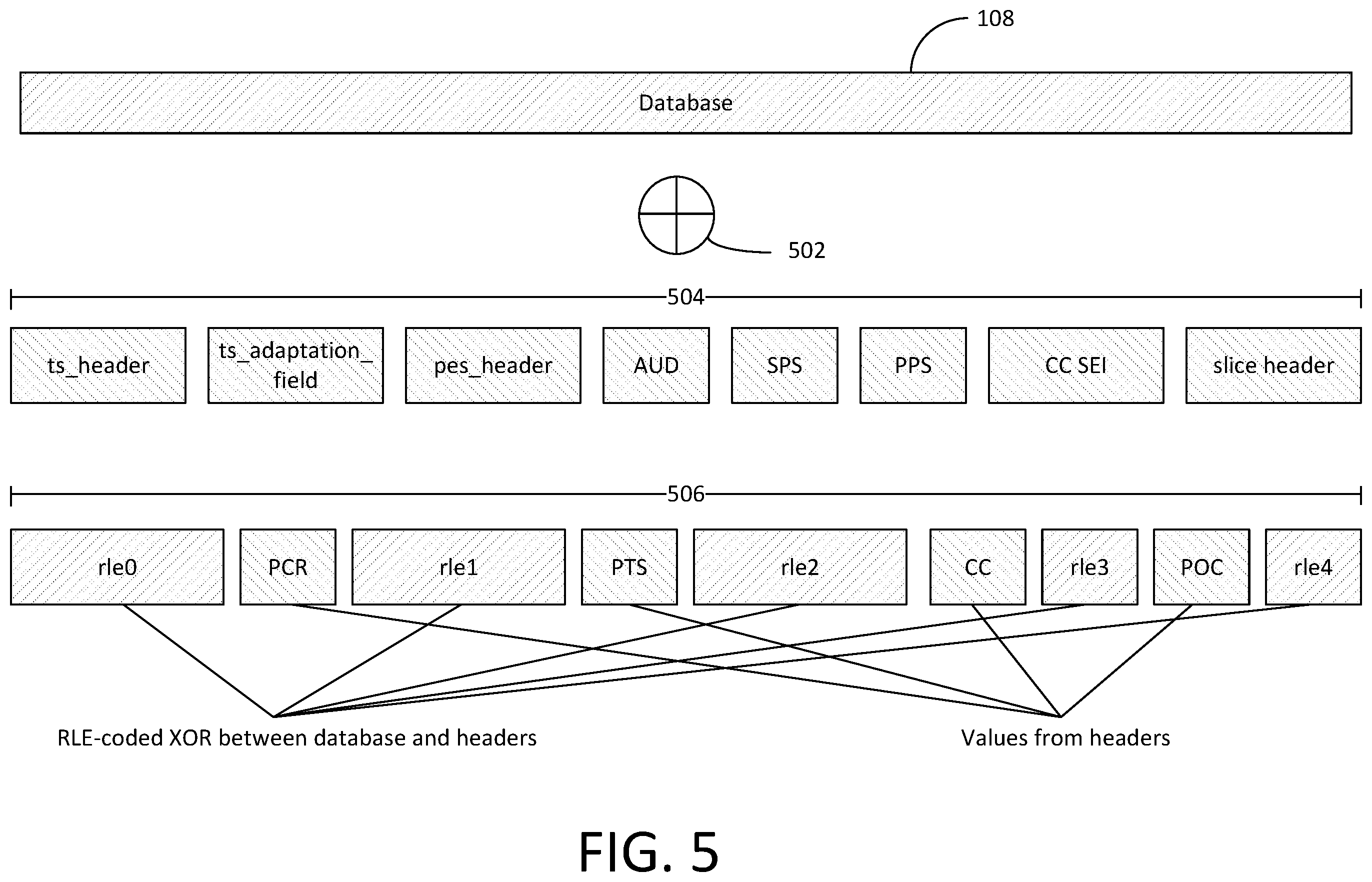 Patent US12120319 Figure 5 – Overhead reduction in media storage and transmission